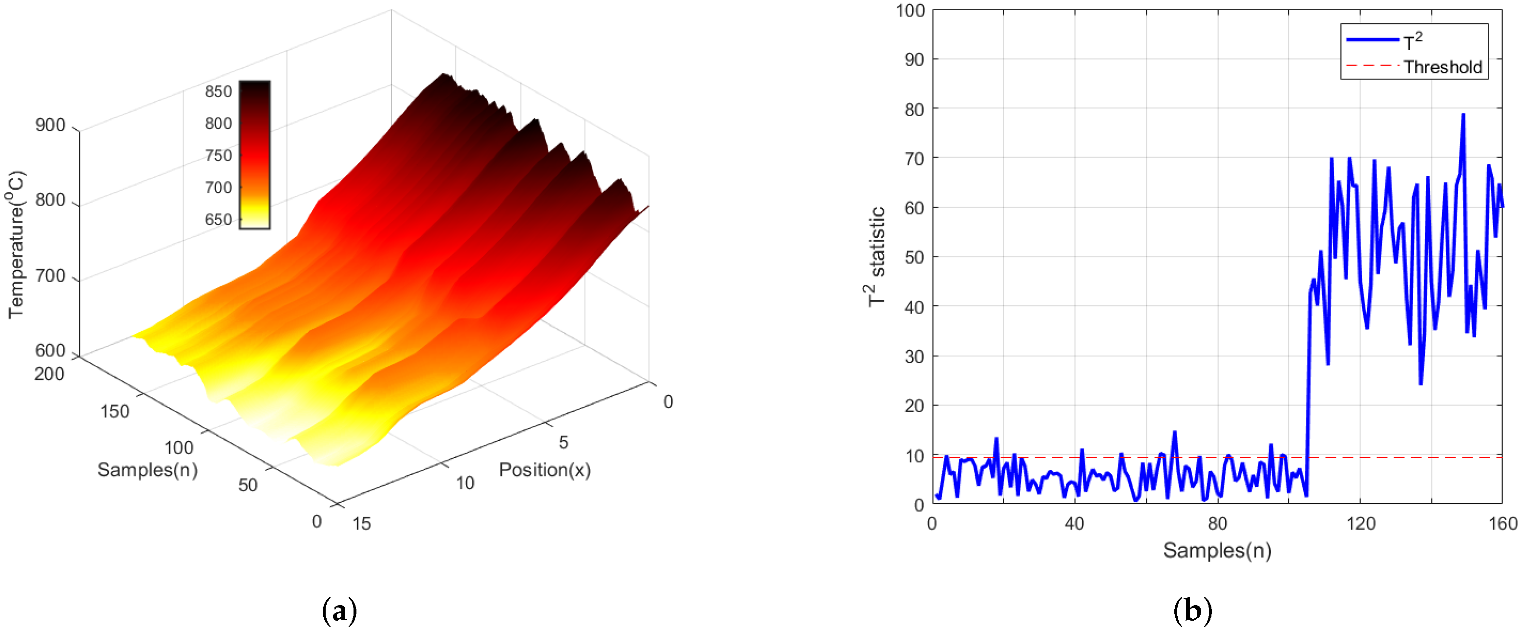 Processes 10 00589 g012 550