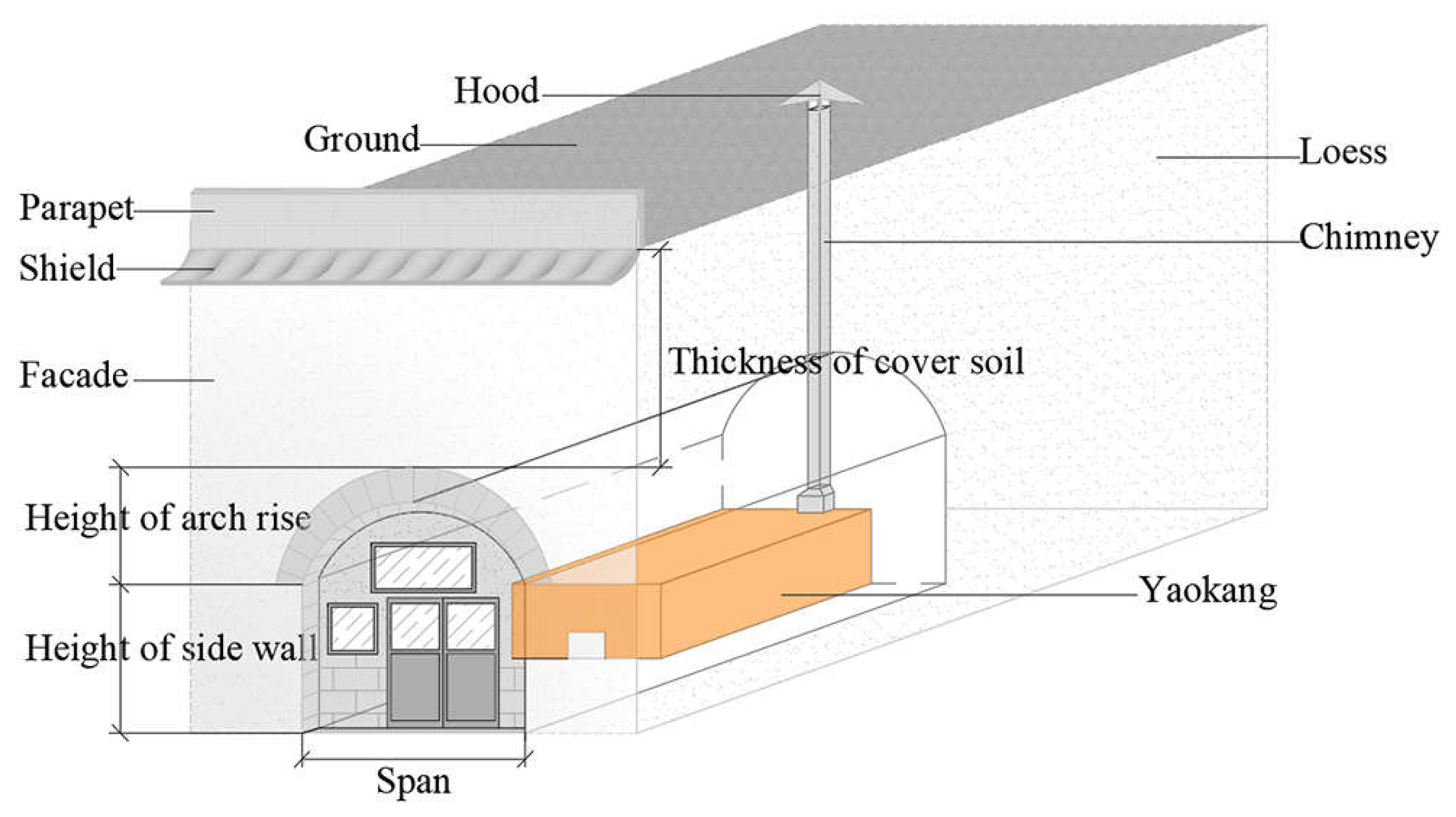 Processes 10 00595 g004
