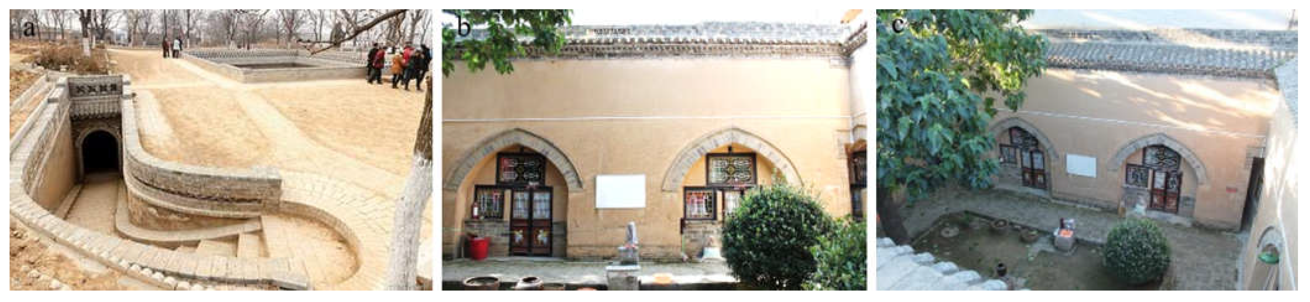 Processes 10 00595 g005