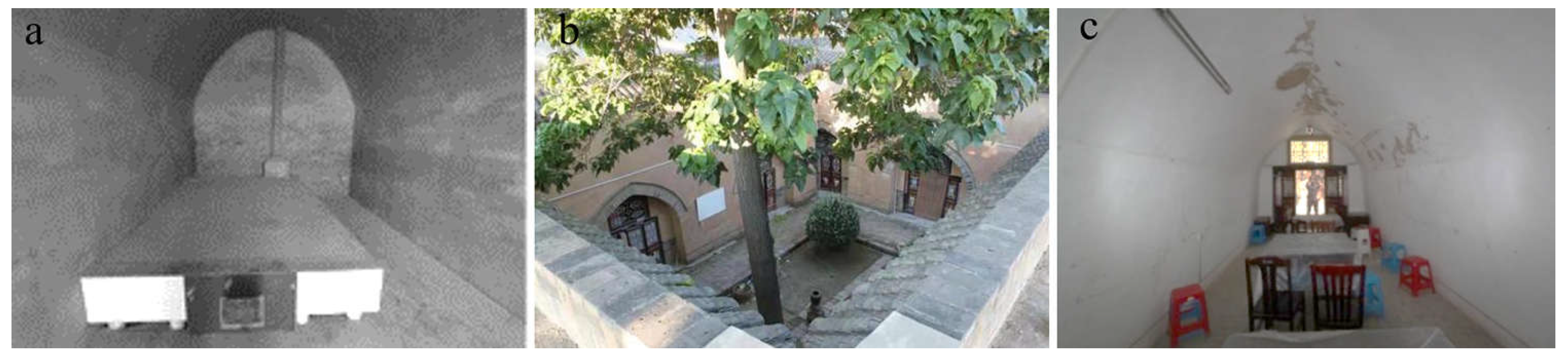 Processes 10 00595 g006