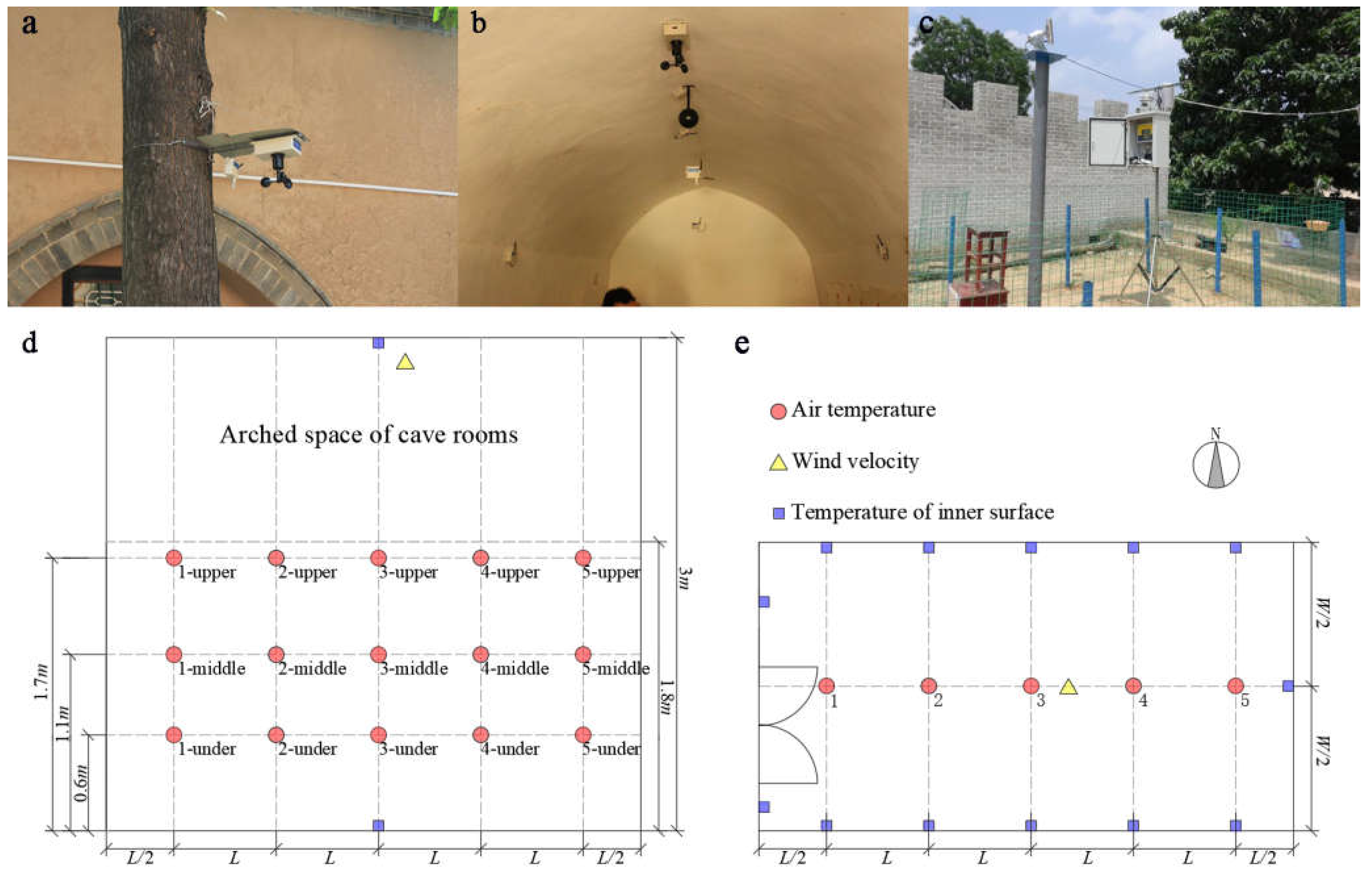 Processes 10 00595 g007