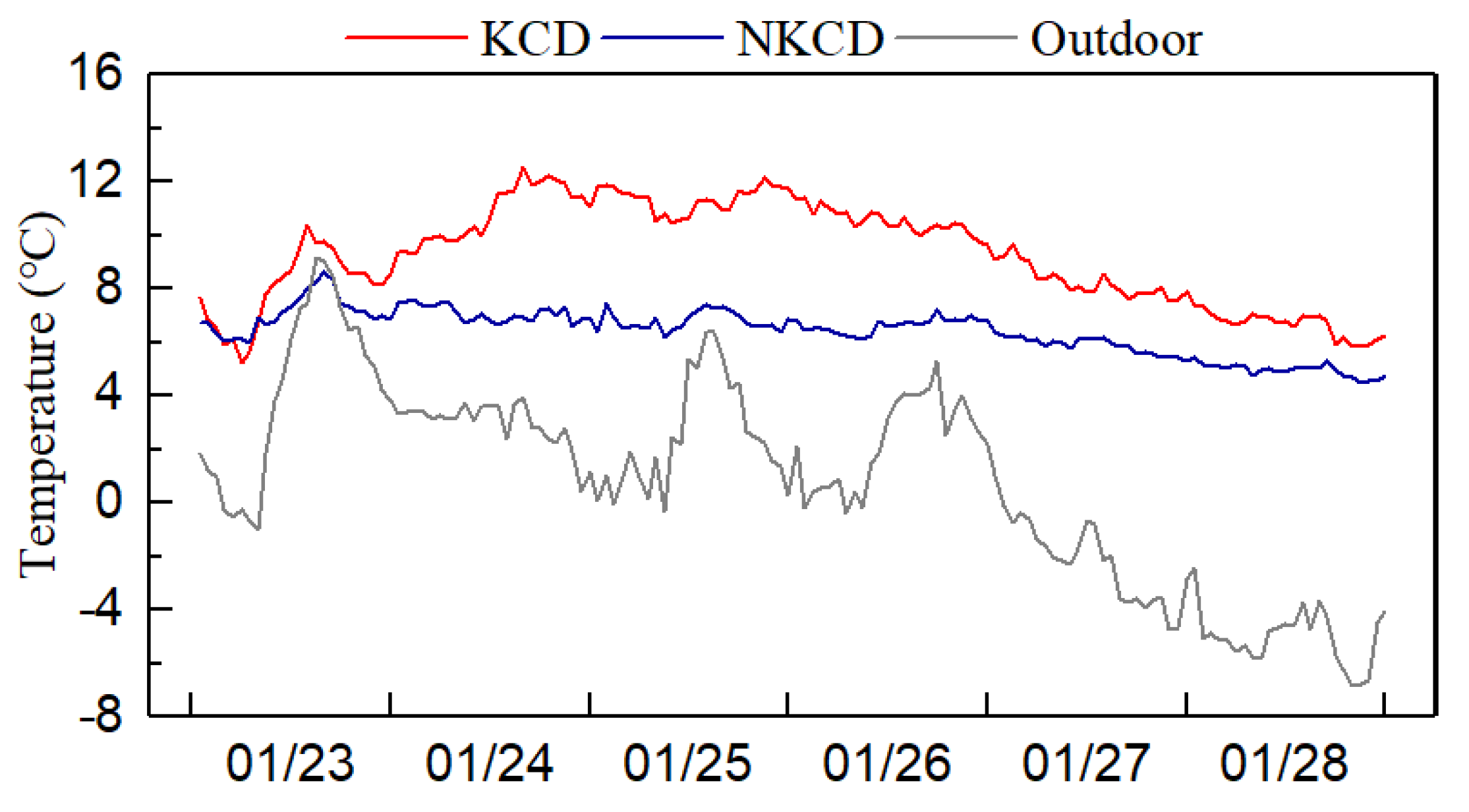 Processes 10 00595 g012