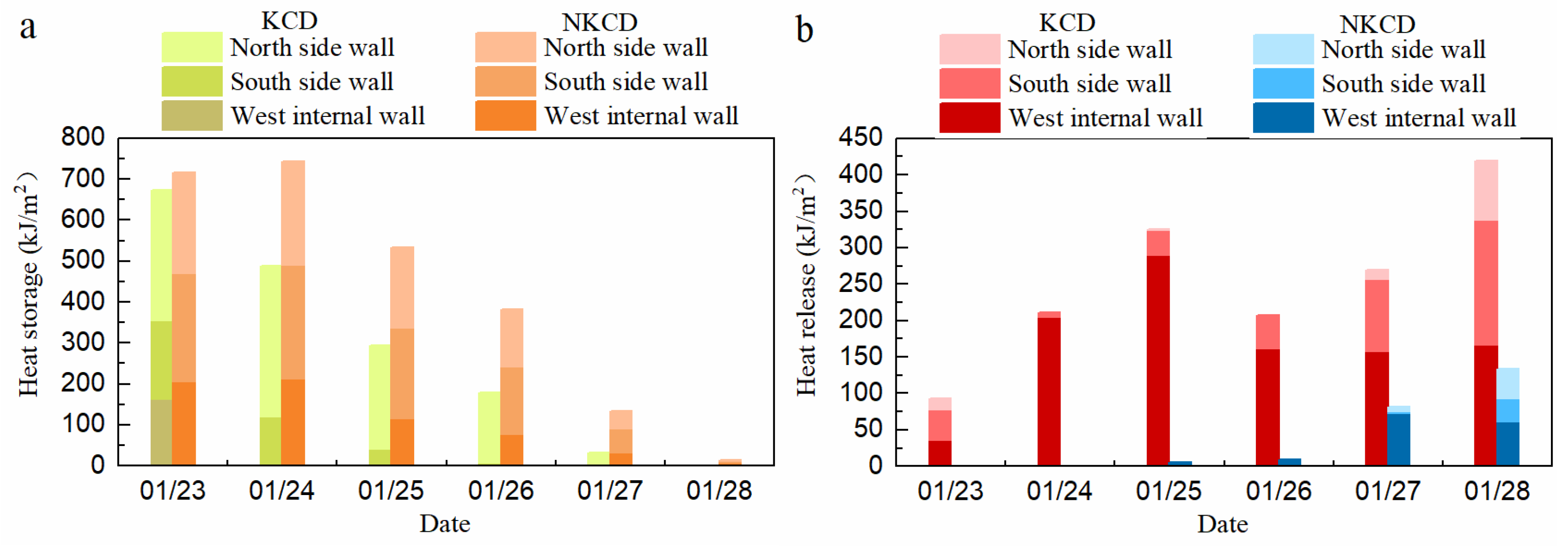Processes 10 00595 g016