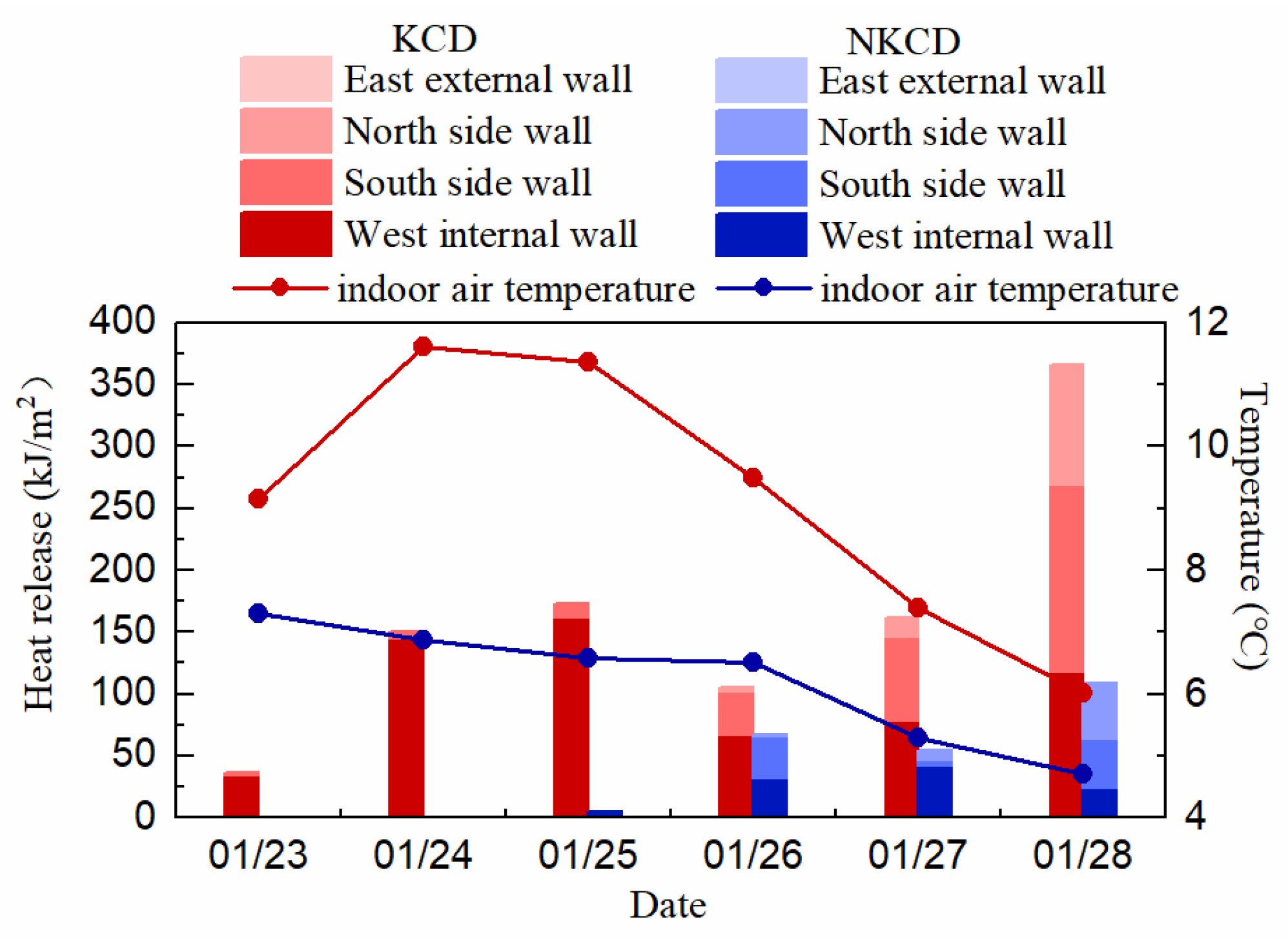 Processes 10 00595 g018