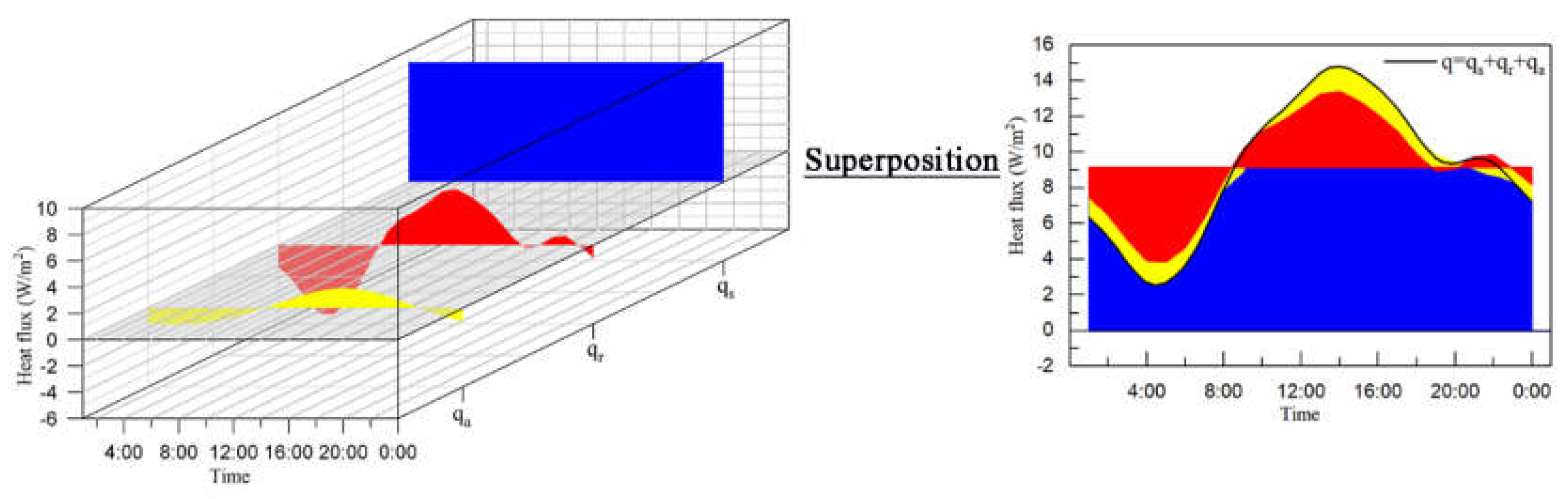 Processes 10 00595 g019