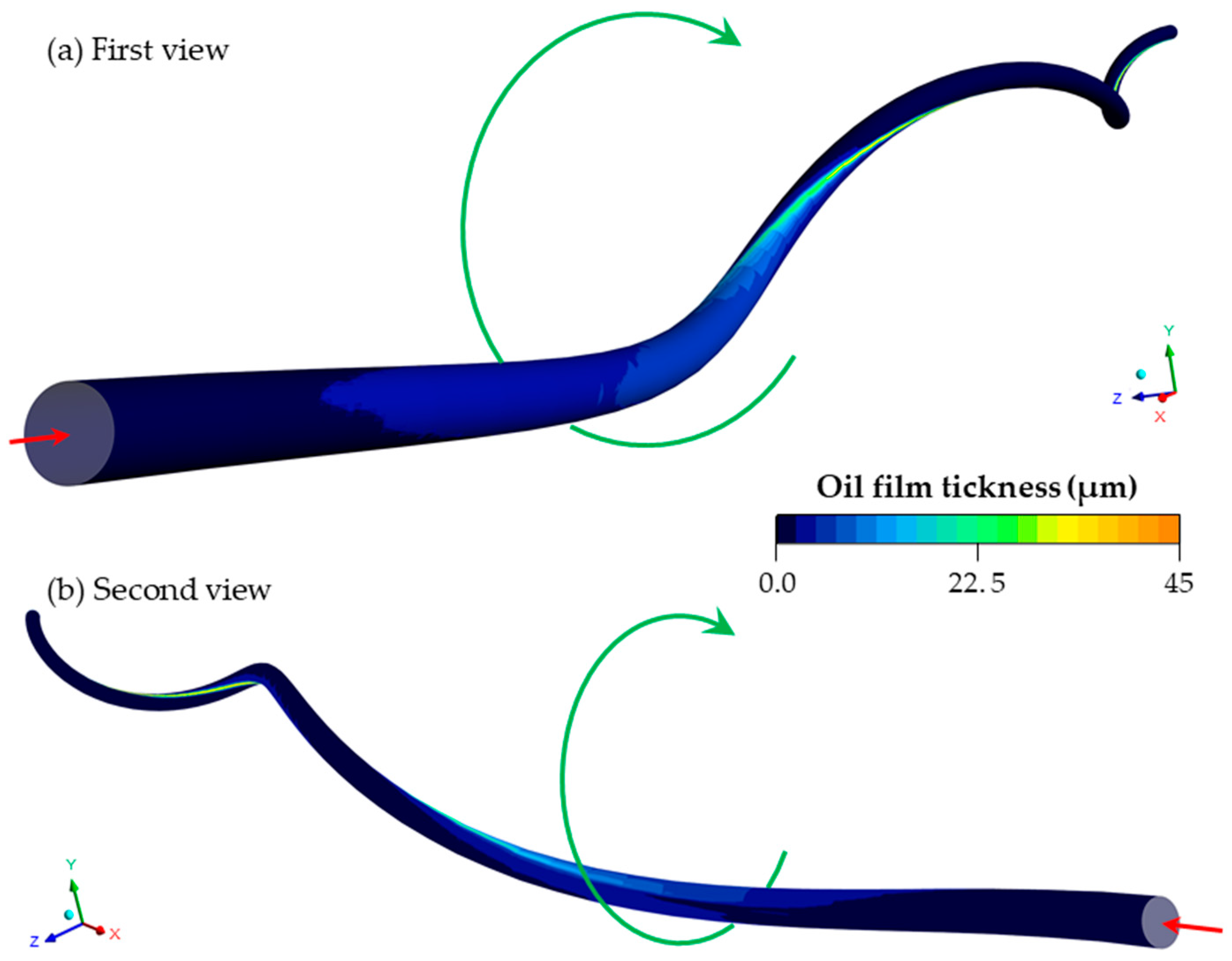 Processes 10 00600 g004 550