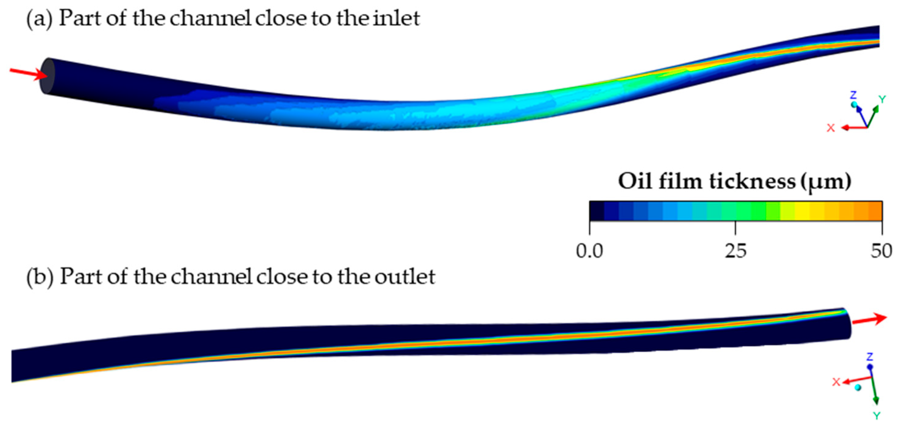 Processes 10 00600 g008 550