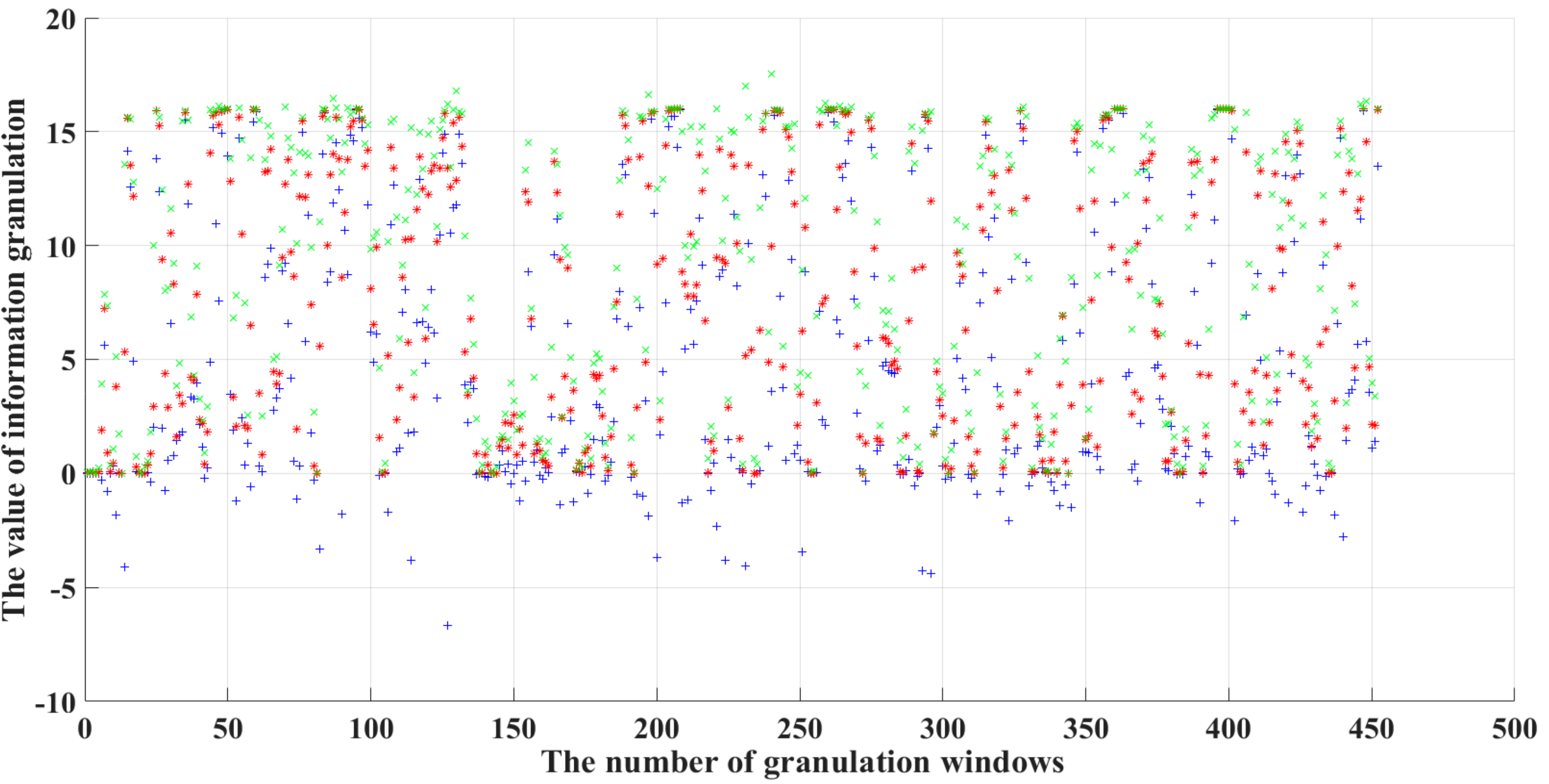 Processes 10 00606 g007 550