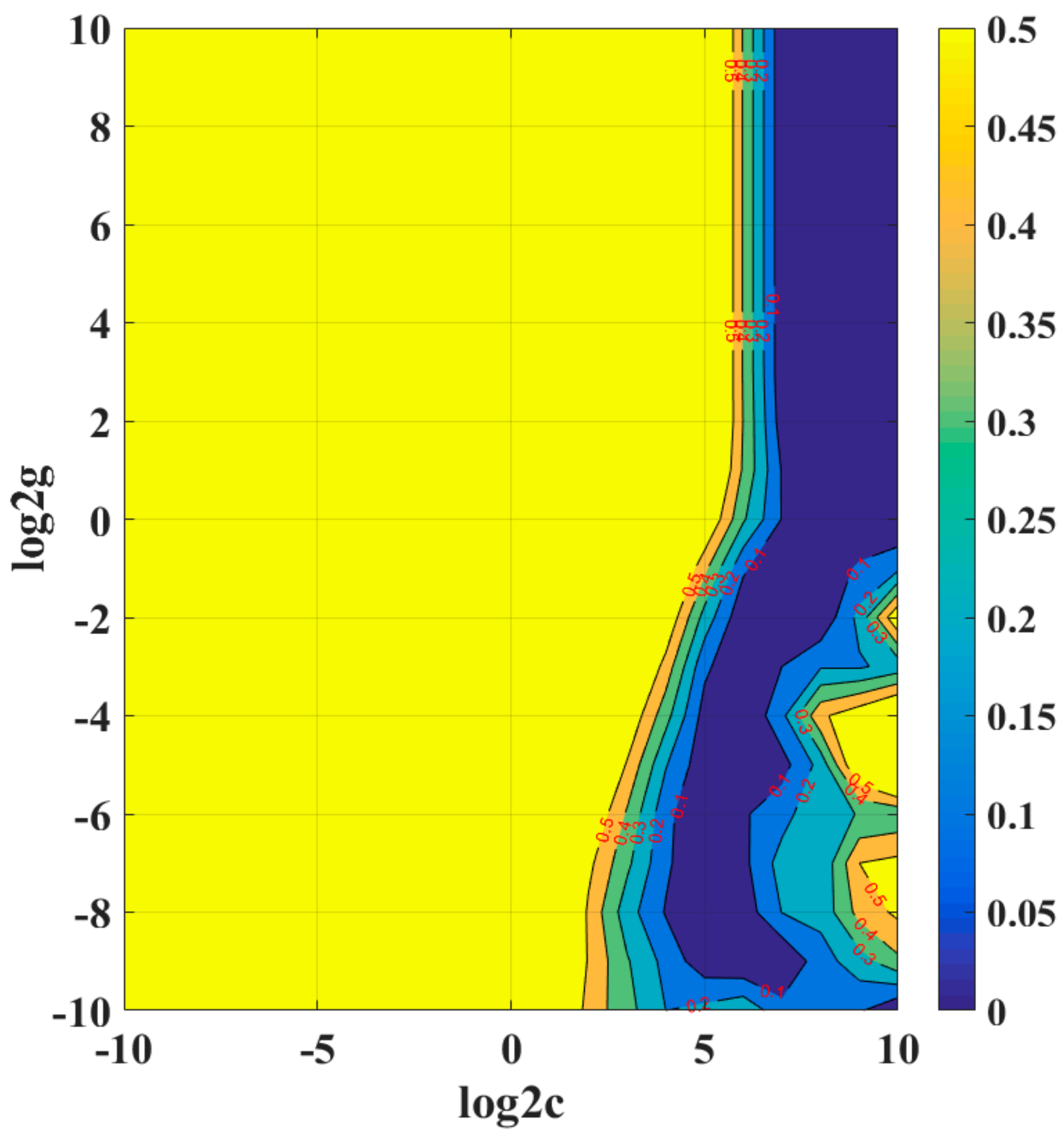 Processes 10 00606 g009 550