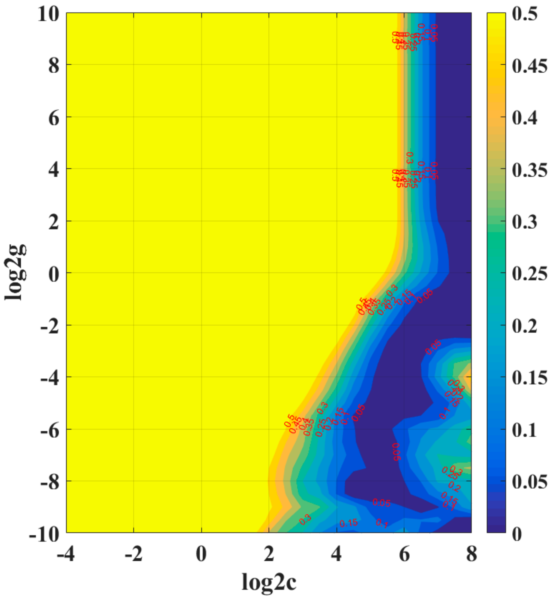 Processes 10 00606 g011 550
