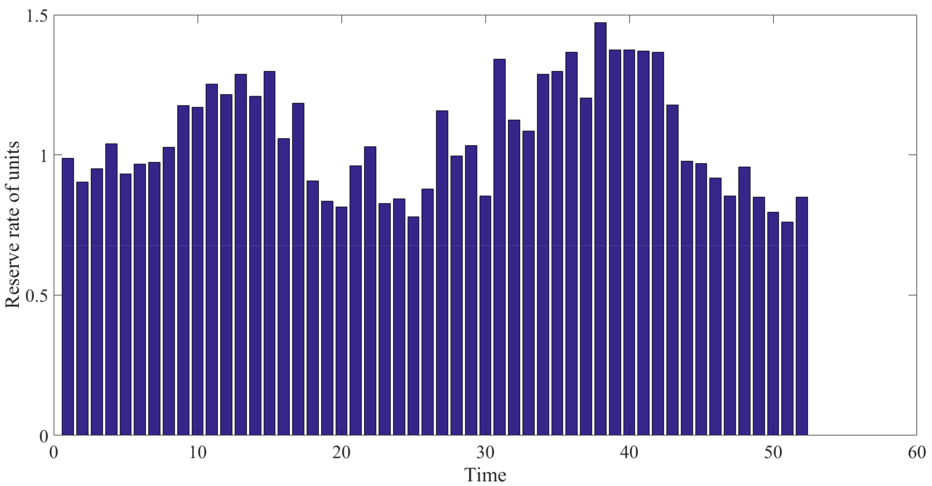 Processes 10 00606 g012 550