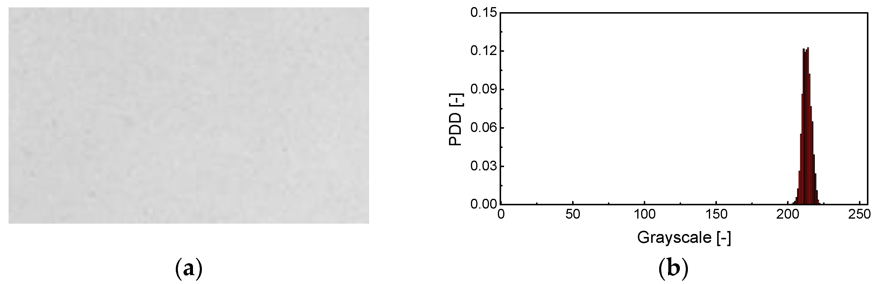Processes 10 00610 g002