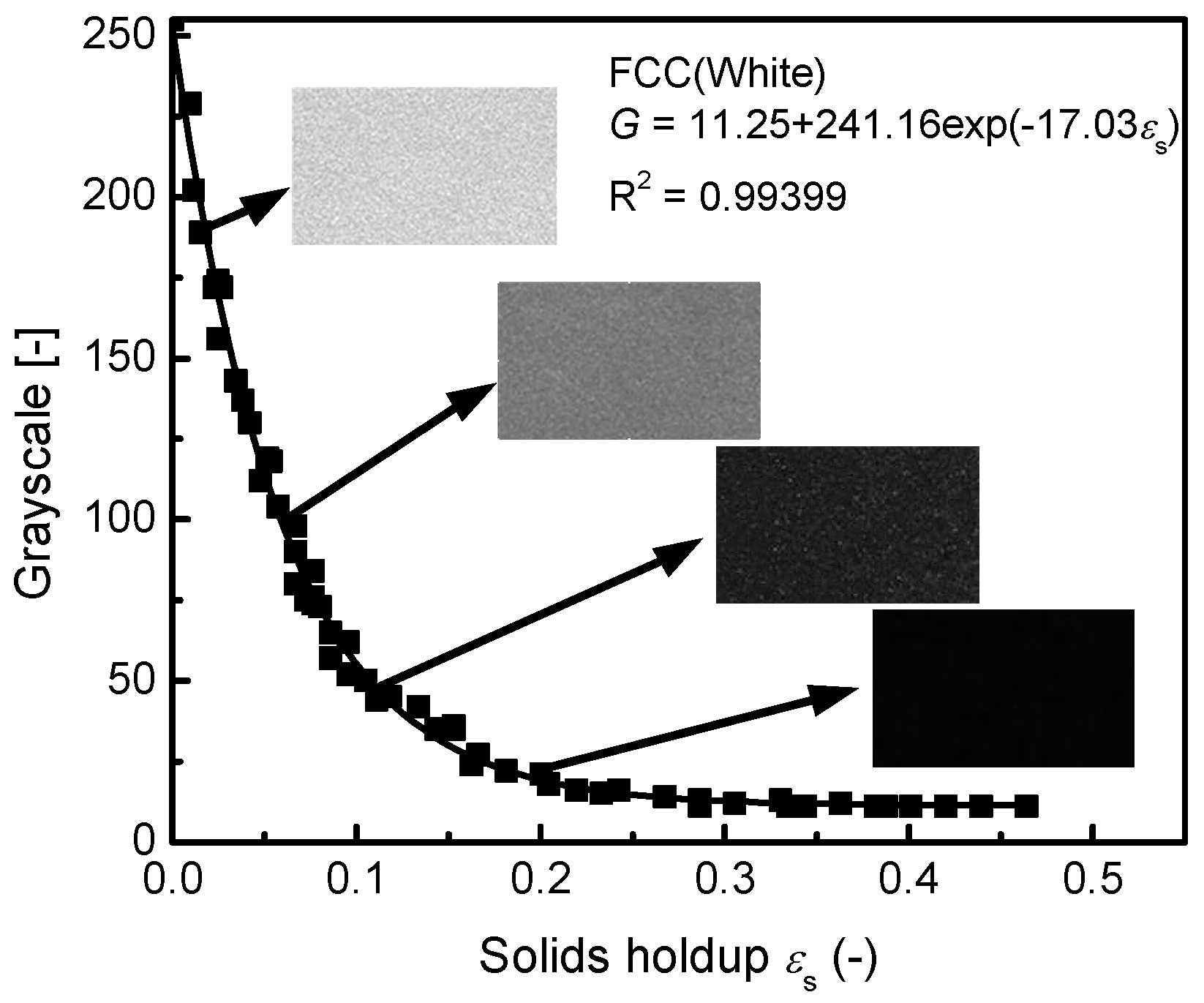 Processes 10 00610 g005