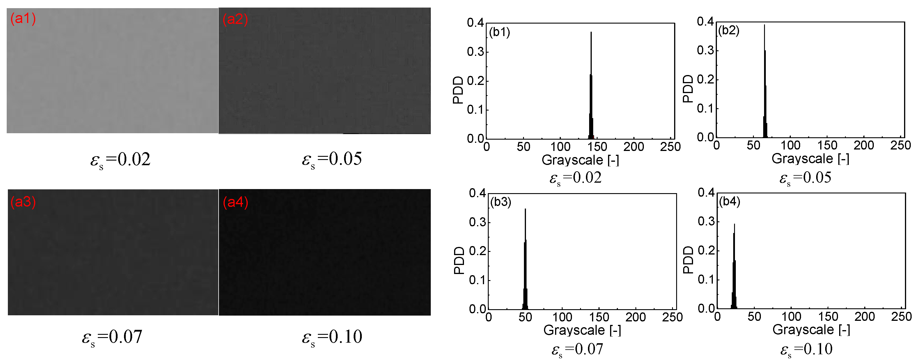 Processes 10 00610 g006