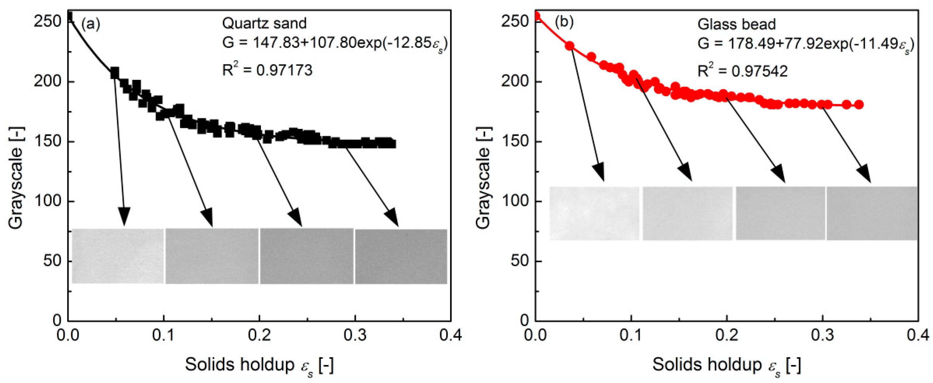 Processes 10 00610 g011