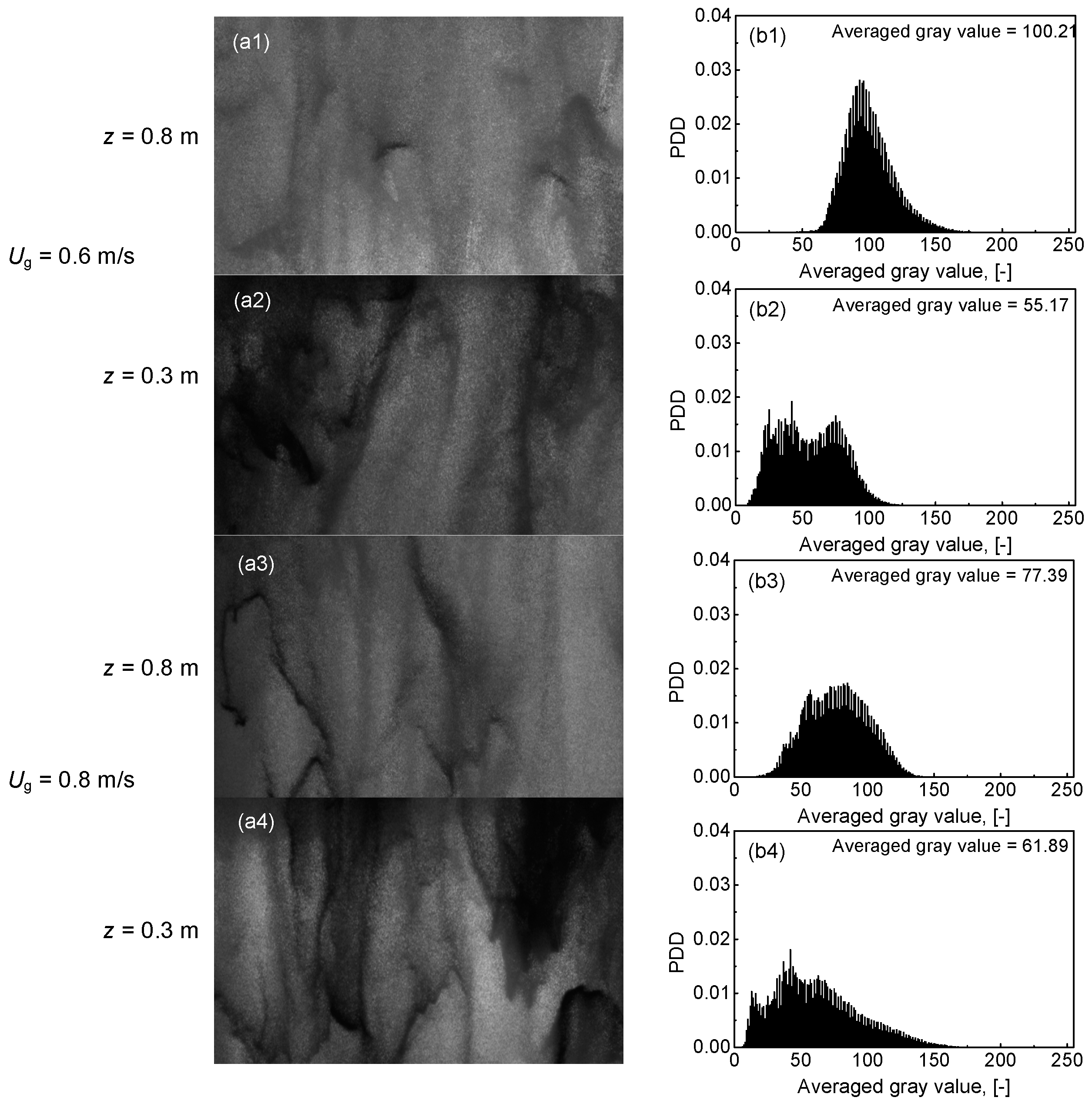 Processes 10 00610 g013