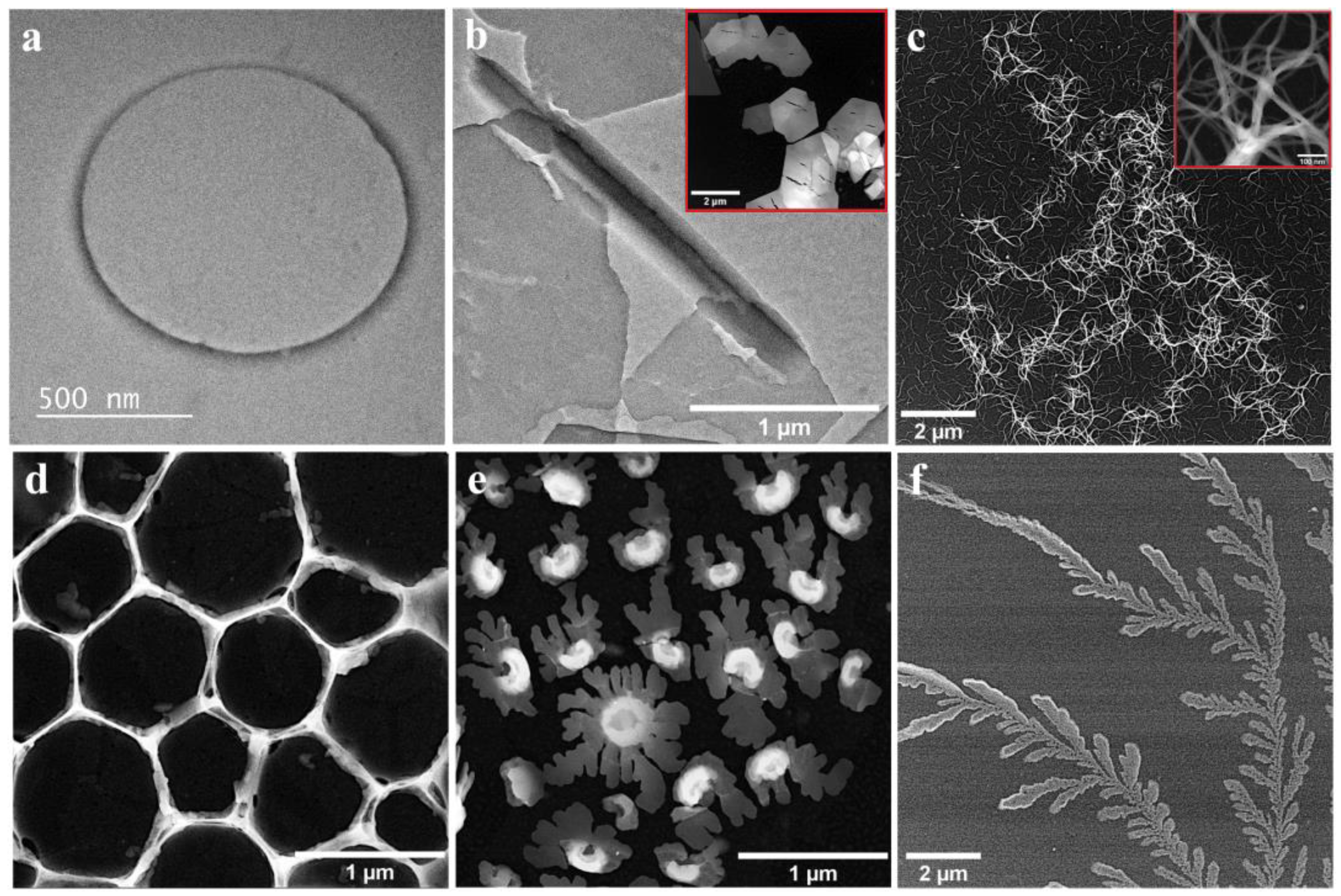 Processes 10 00611 g002 Processes 10 00611 g002