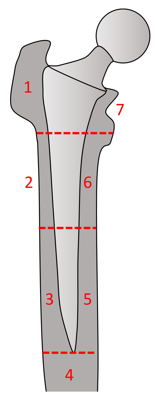 Processes 10 00612 g004 550