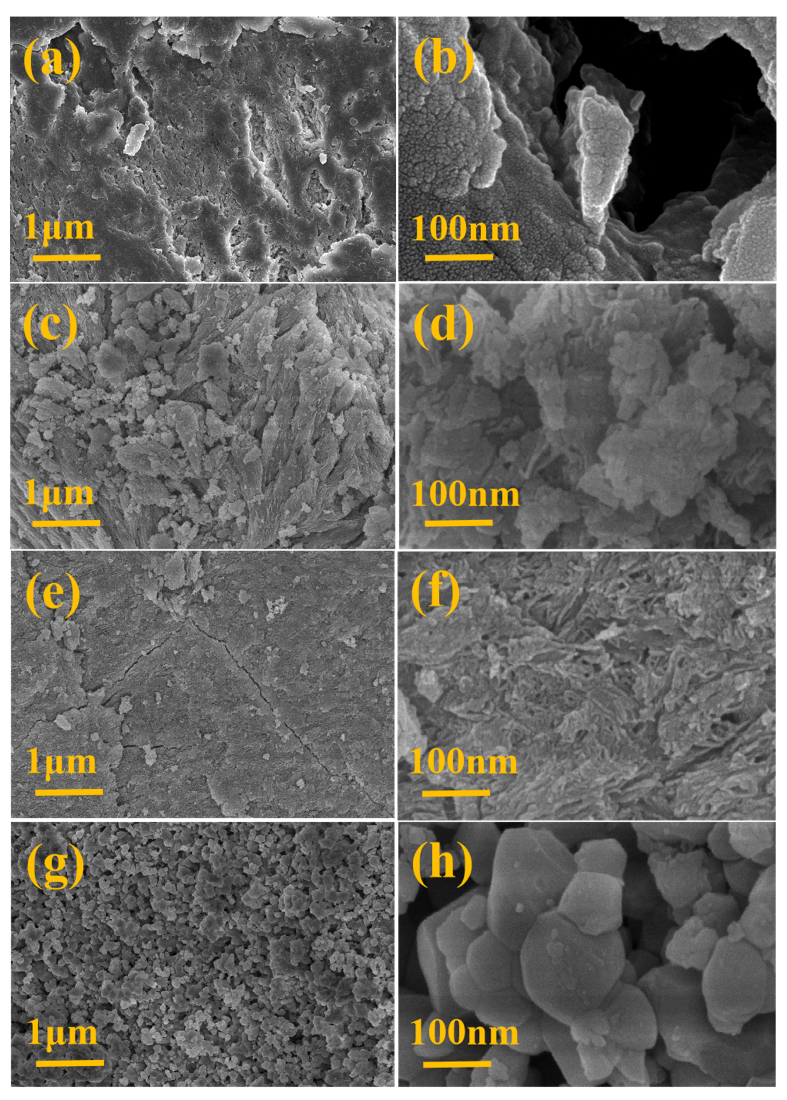 Processes 10 00618 g001 550