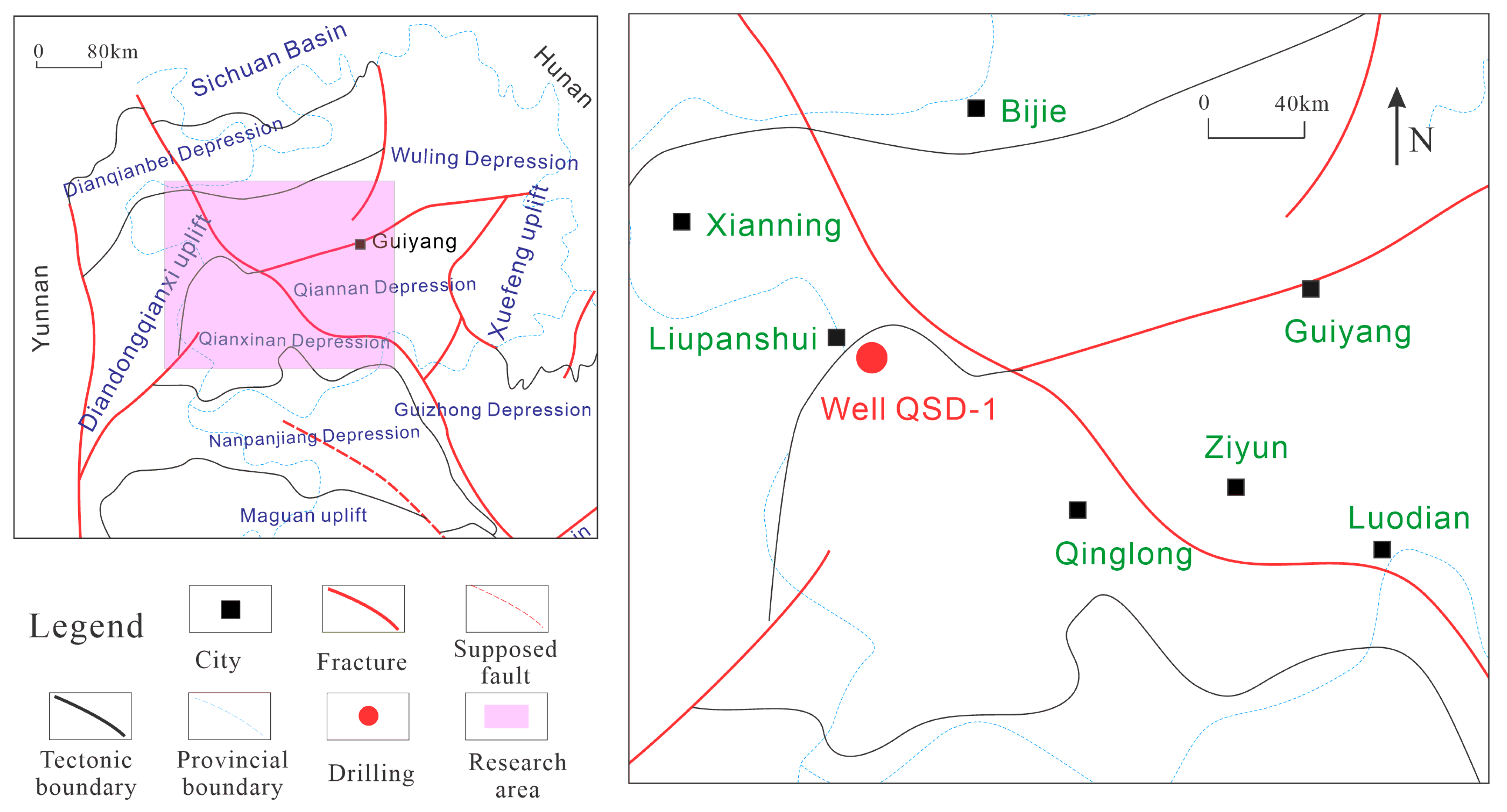 Processes 10 00622 g001 550