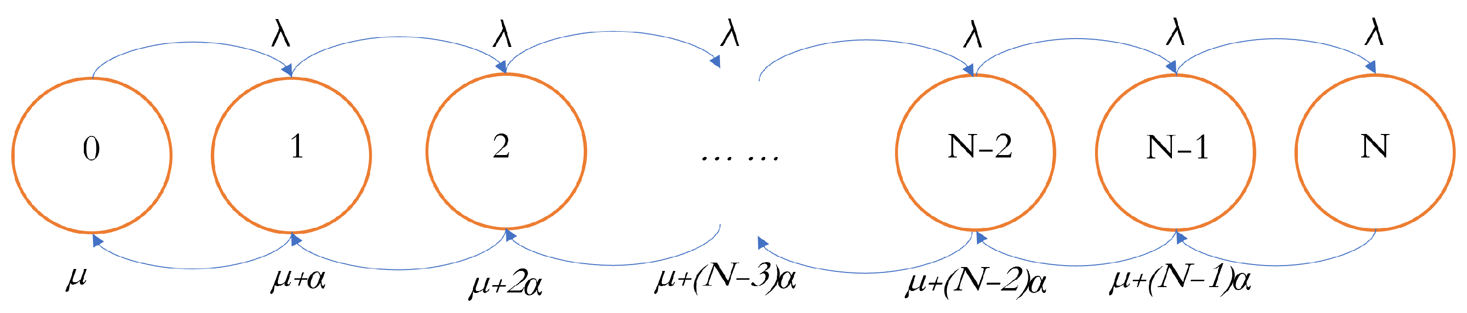 Processes 10 00624 g001