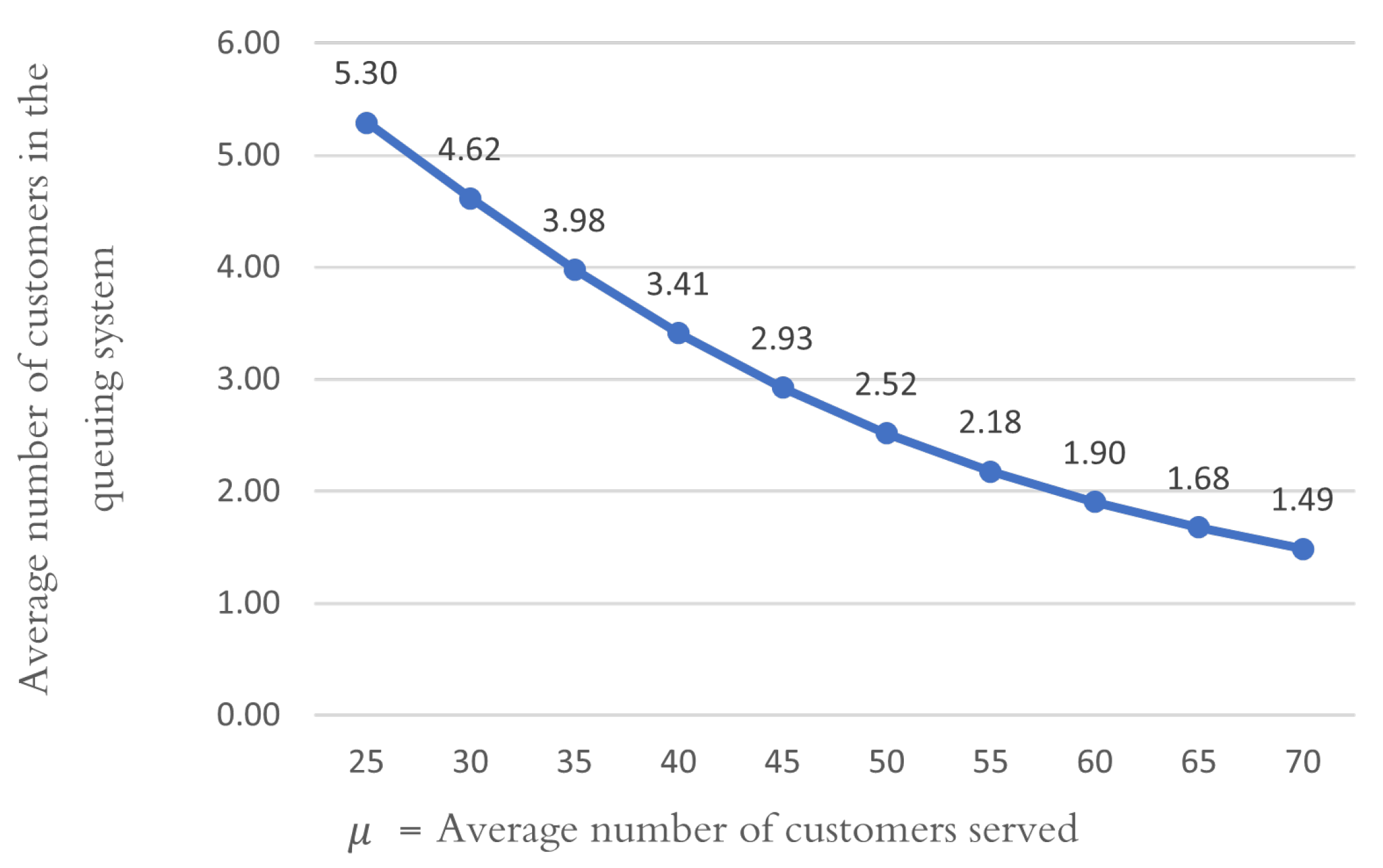 Processes 10 00624 g003