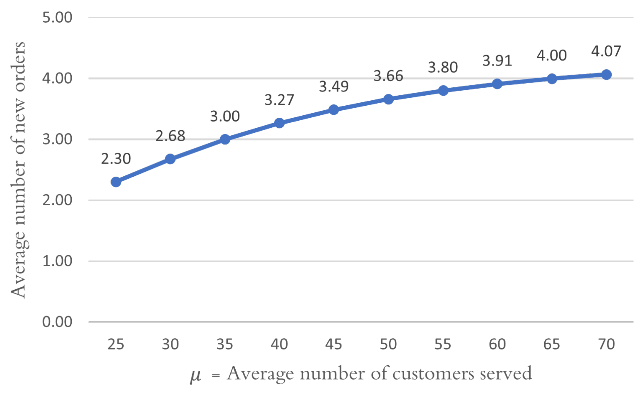 Processes 10 00624 g004