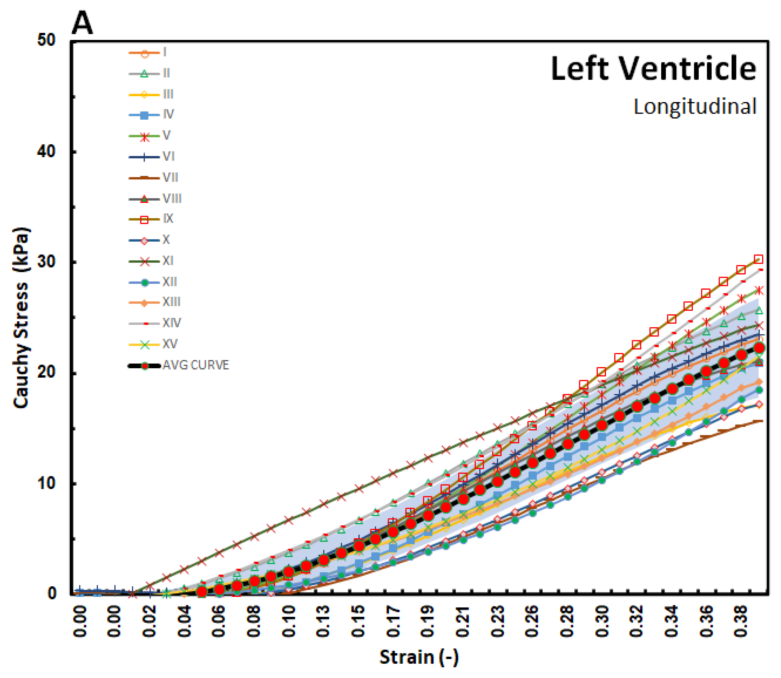 Processes 10 00629 g003a Processes 10 00629 g003a