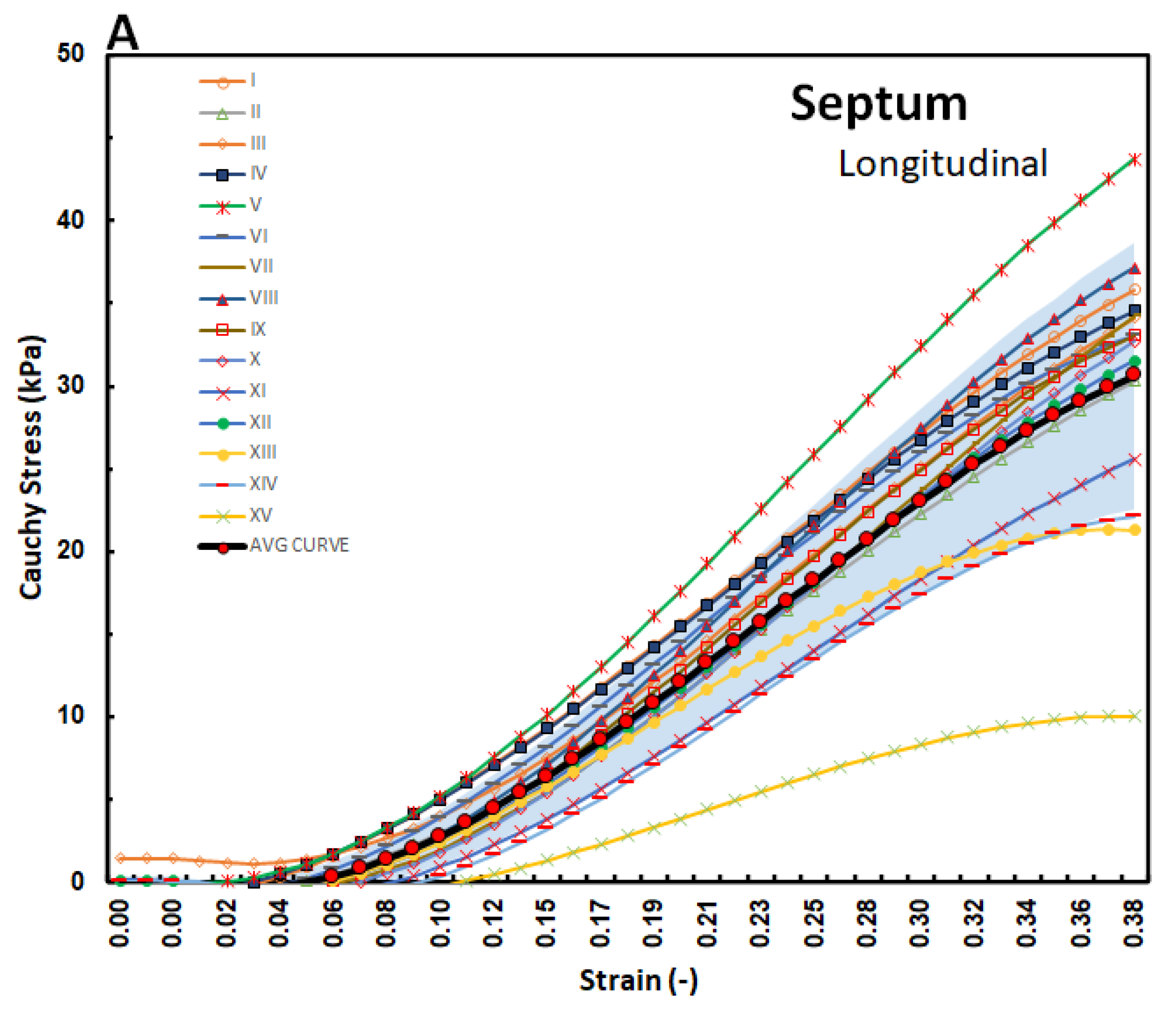 Processes 10 00629 g004a Processes 10 00629 g004a