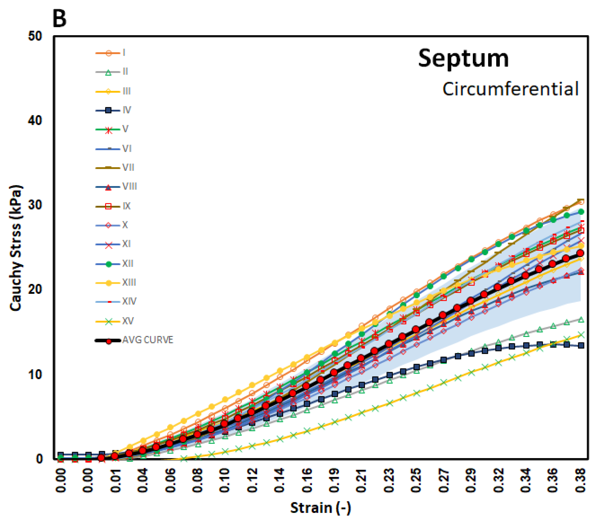 Processes 10 00629 g004b Processes 10 00629 g004b
