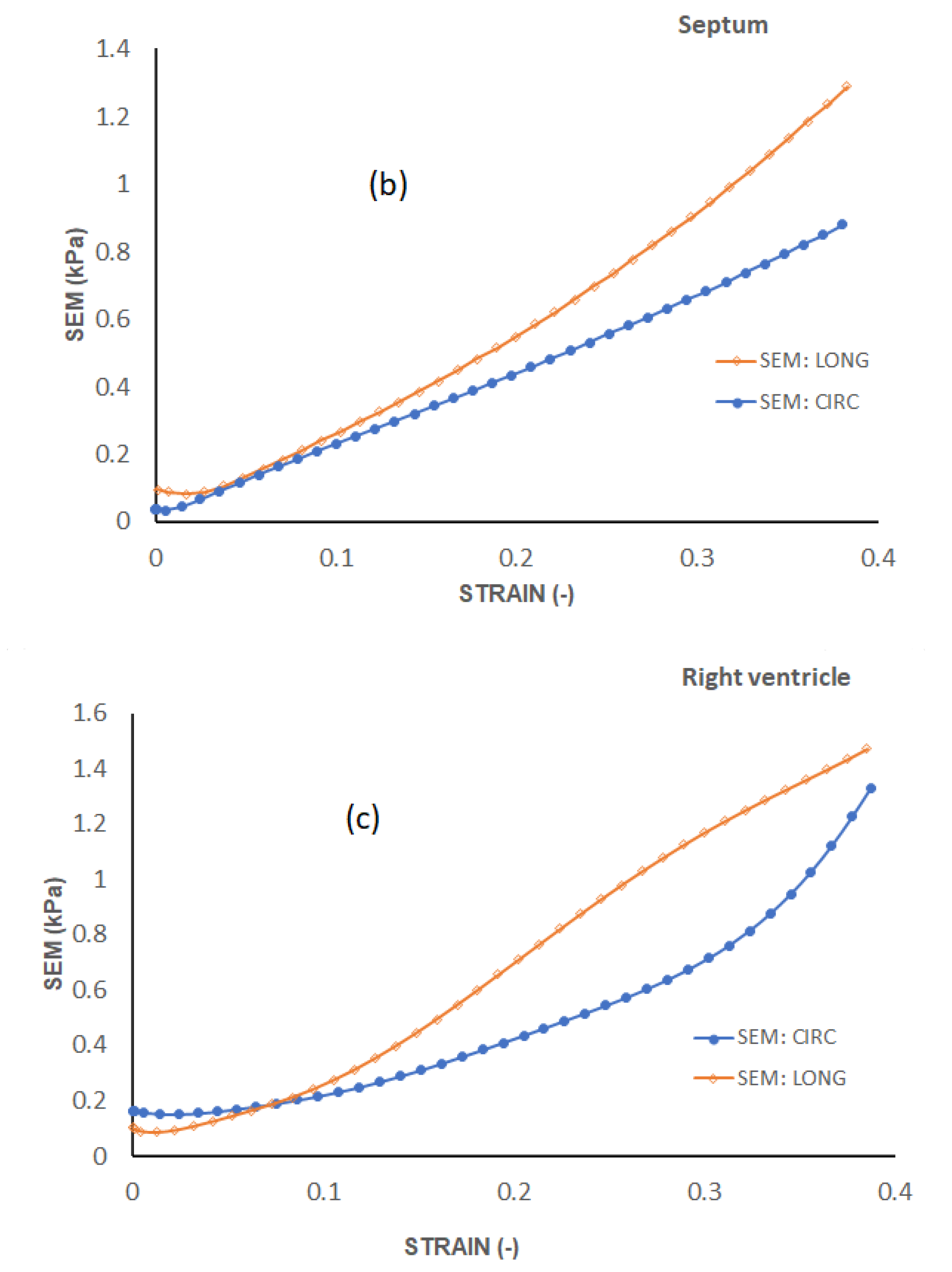Processes 10 00629 g006b Processes 10 00629 g006b