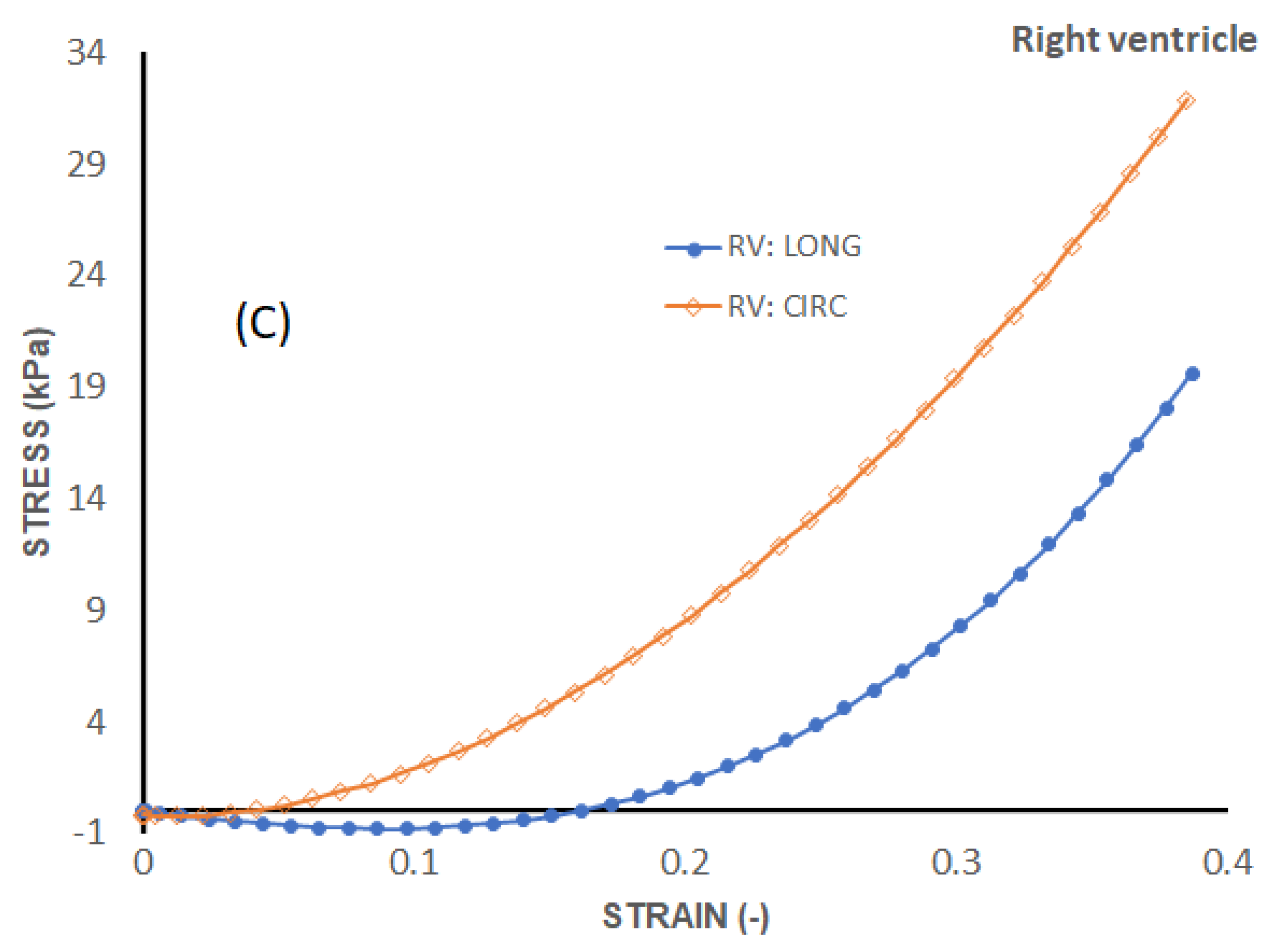 Processes 10 00629 g007b Processes 10 00629 g007b