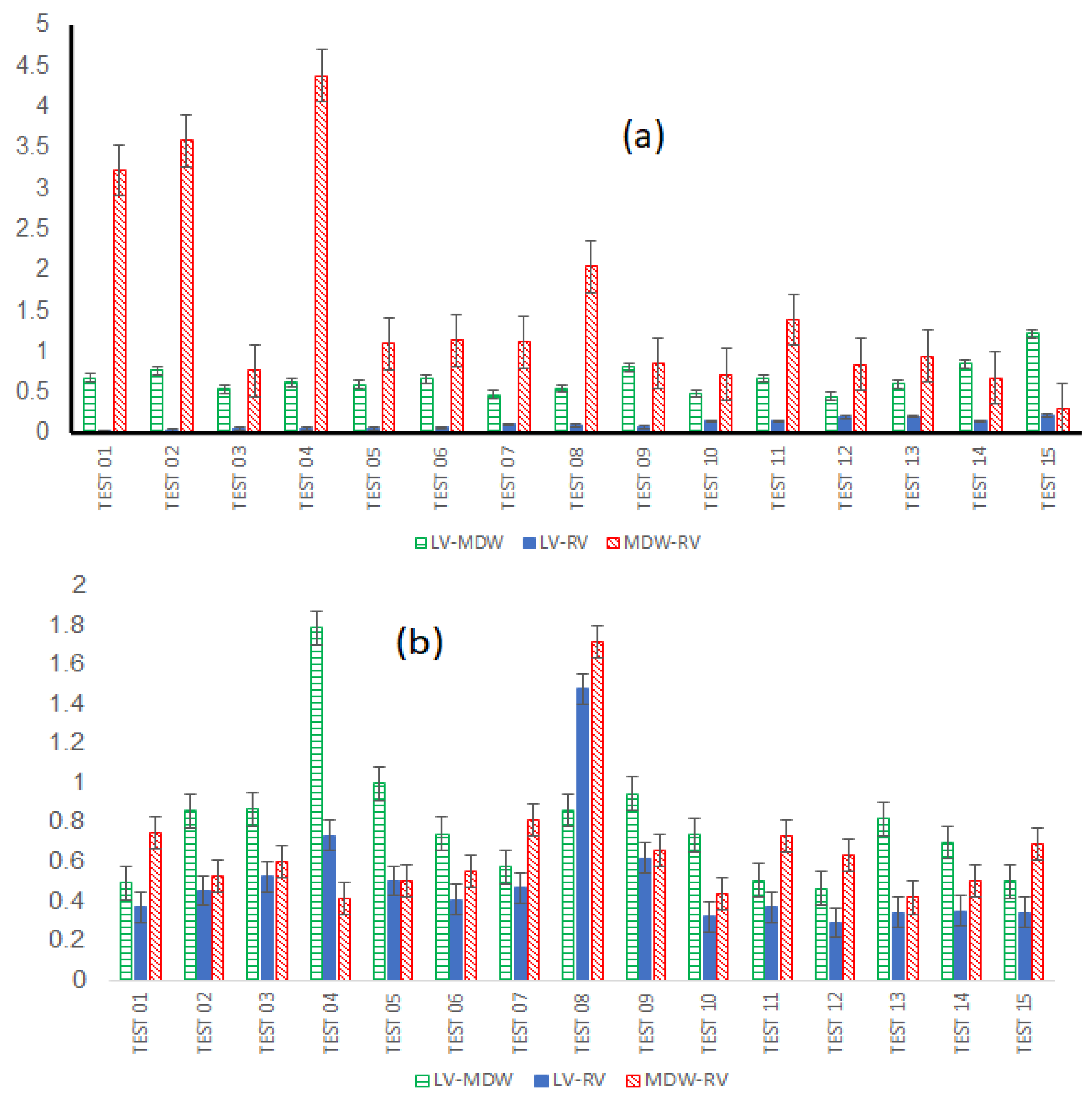 Processes 10 00629 g009 Processes 10 00629 g009