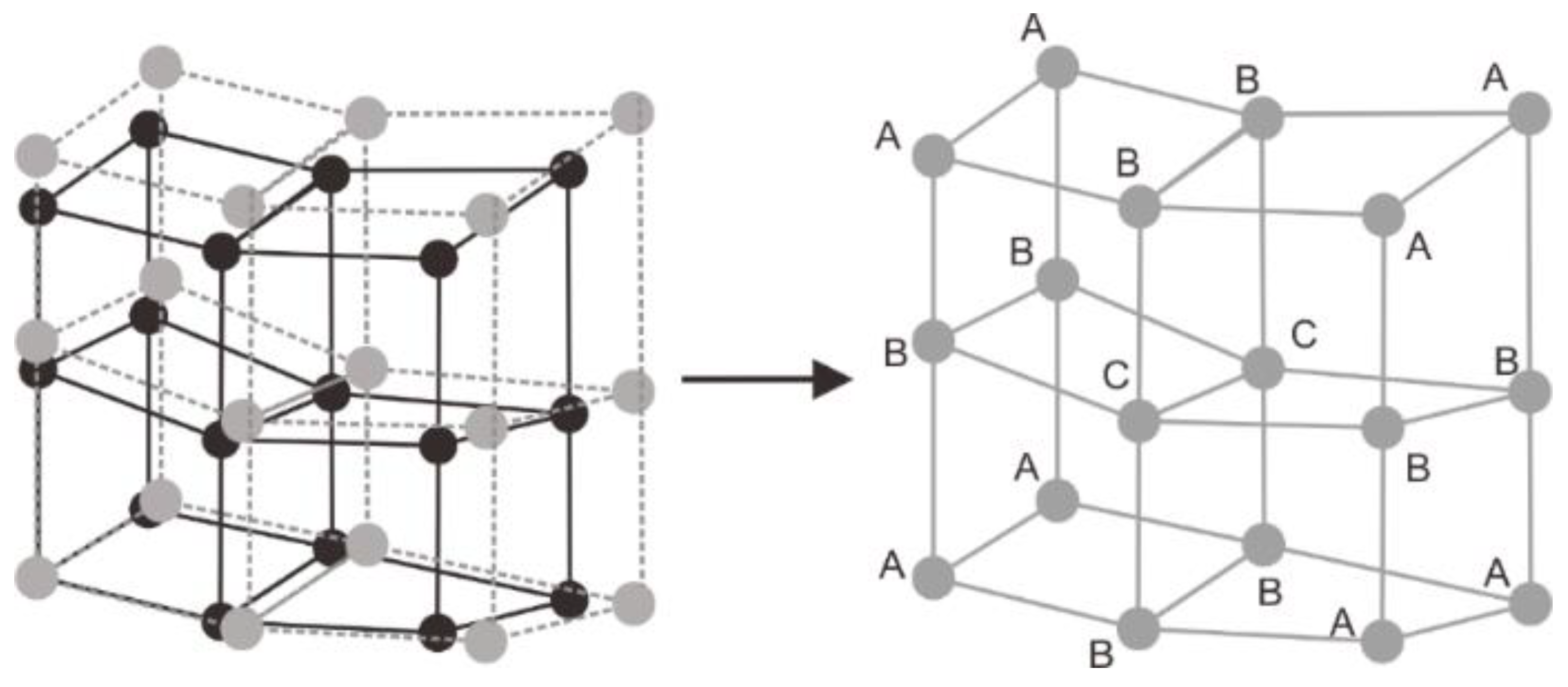 Processes 10 00633 g005 550