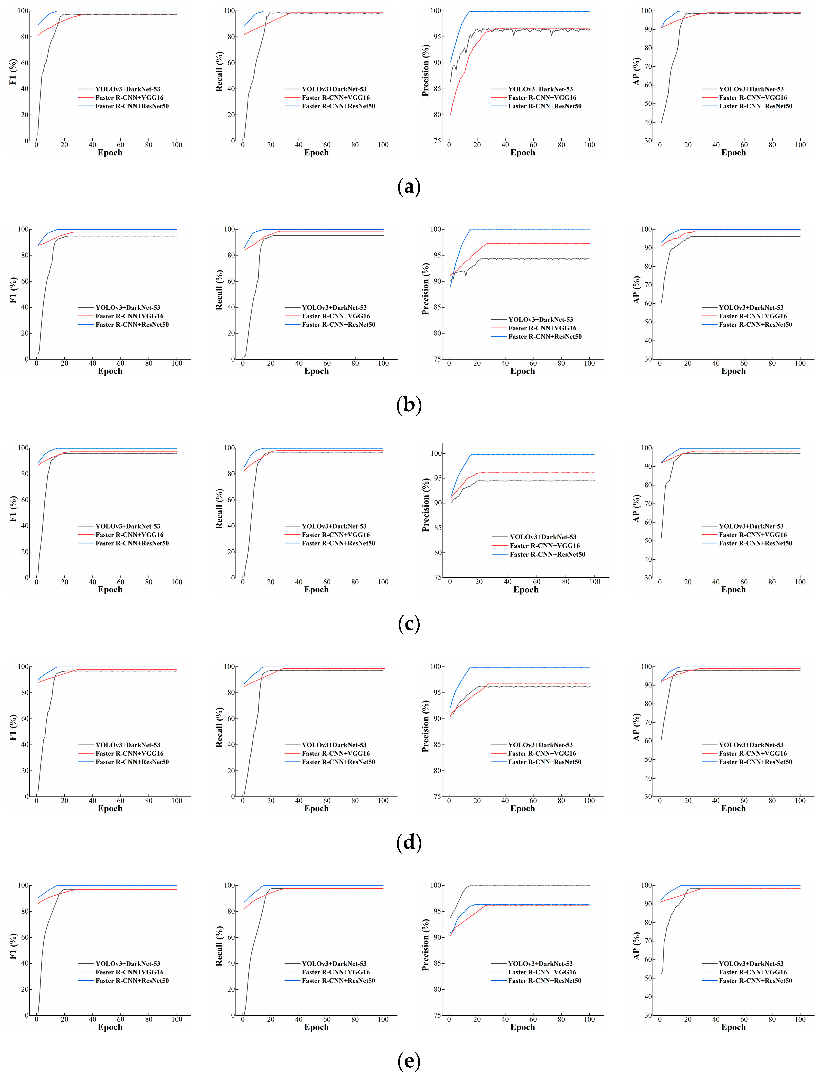 Processes 10 00634 g011 Processes 10 00634 g011