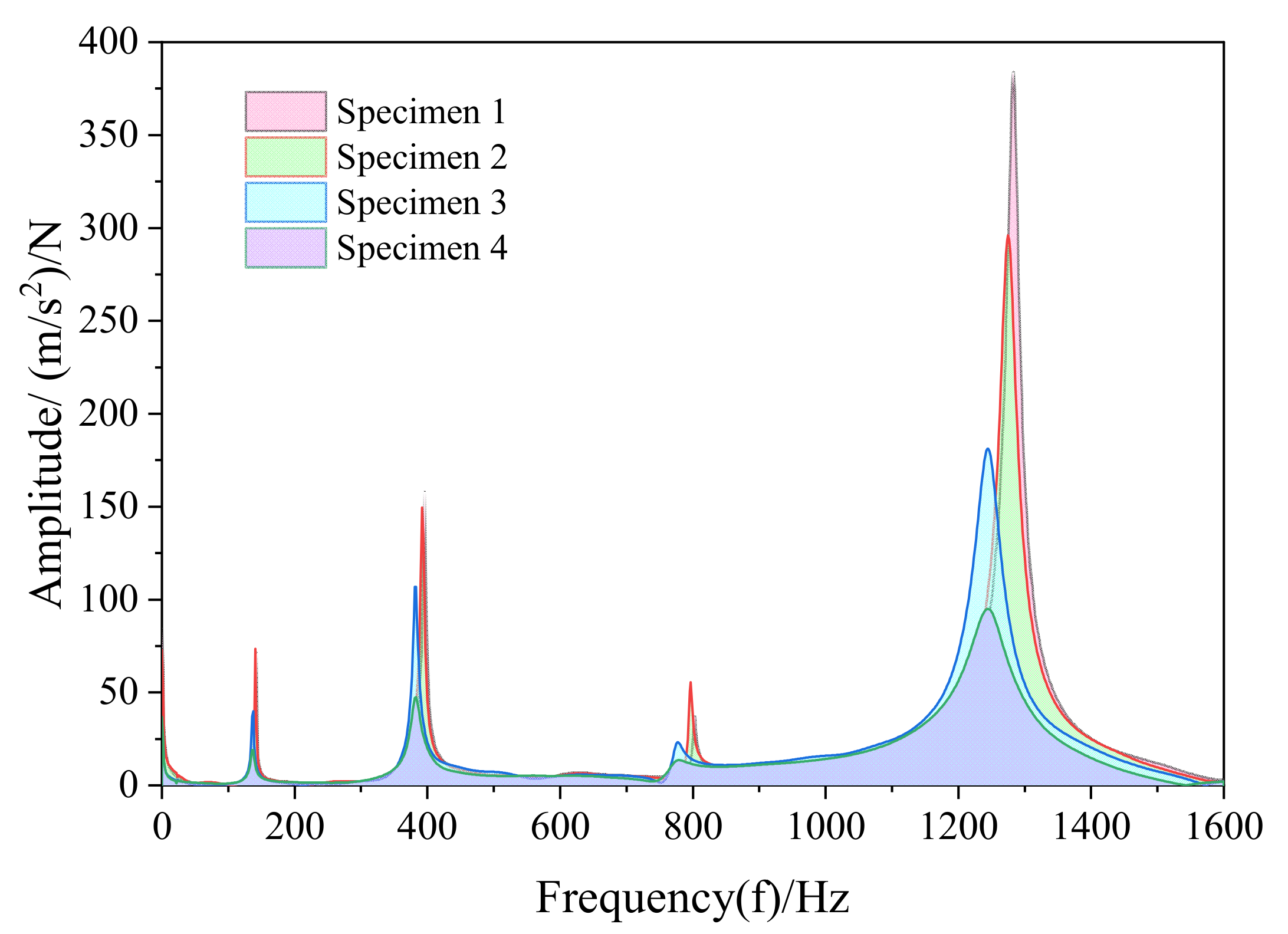 Processes 10 00635 g010