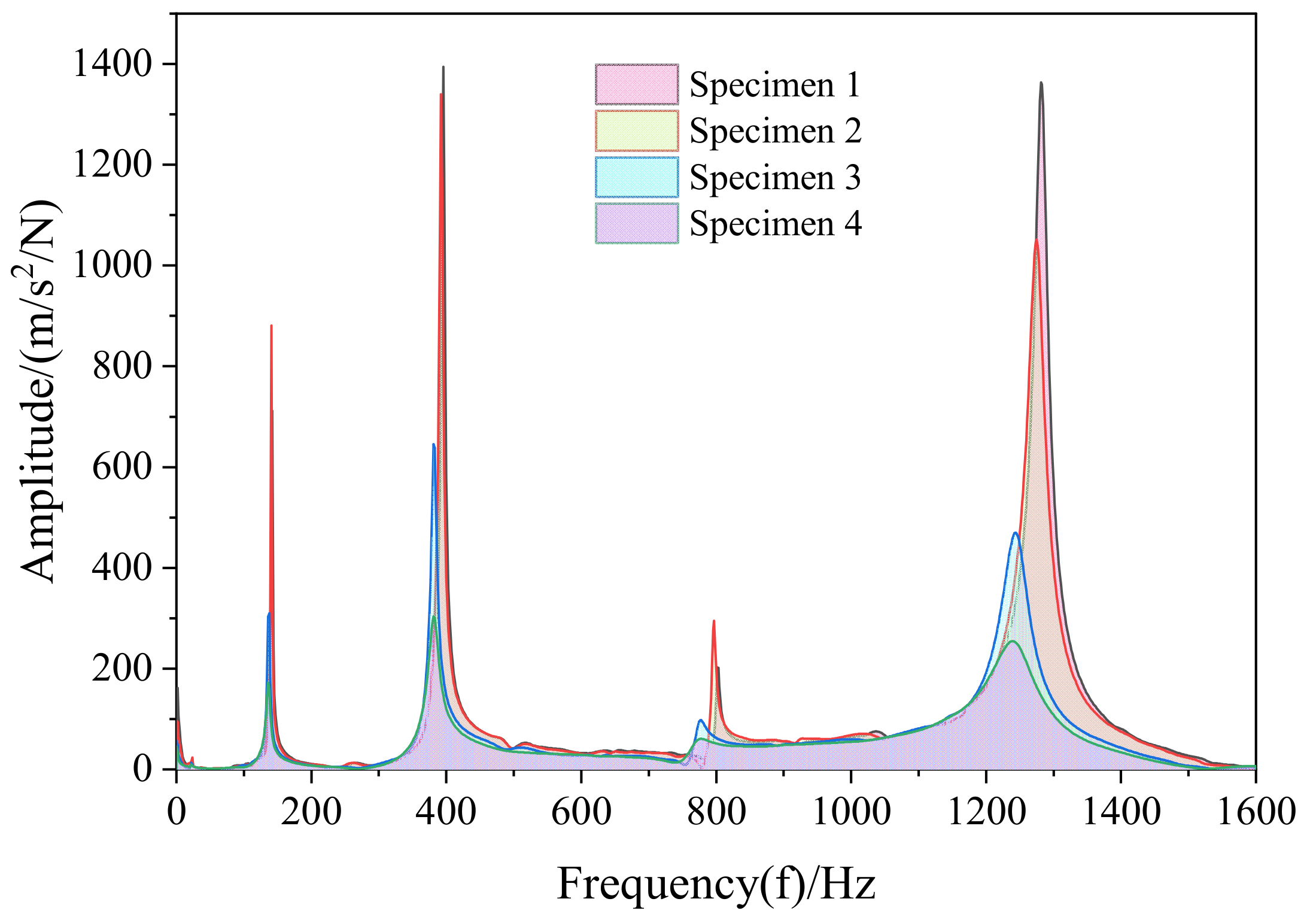 Processes 10 00635 g011