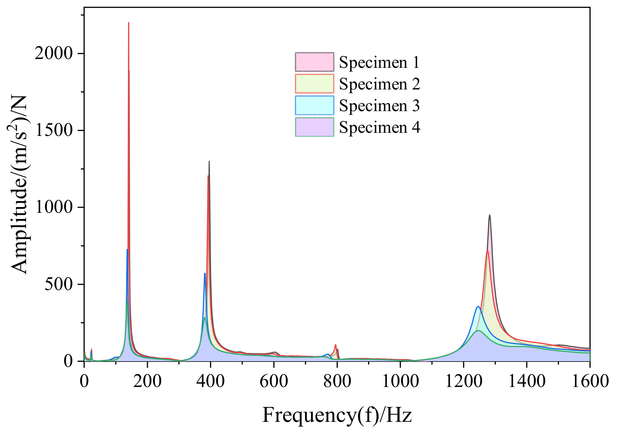 Processes 10 00635 g012