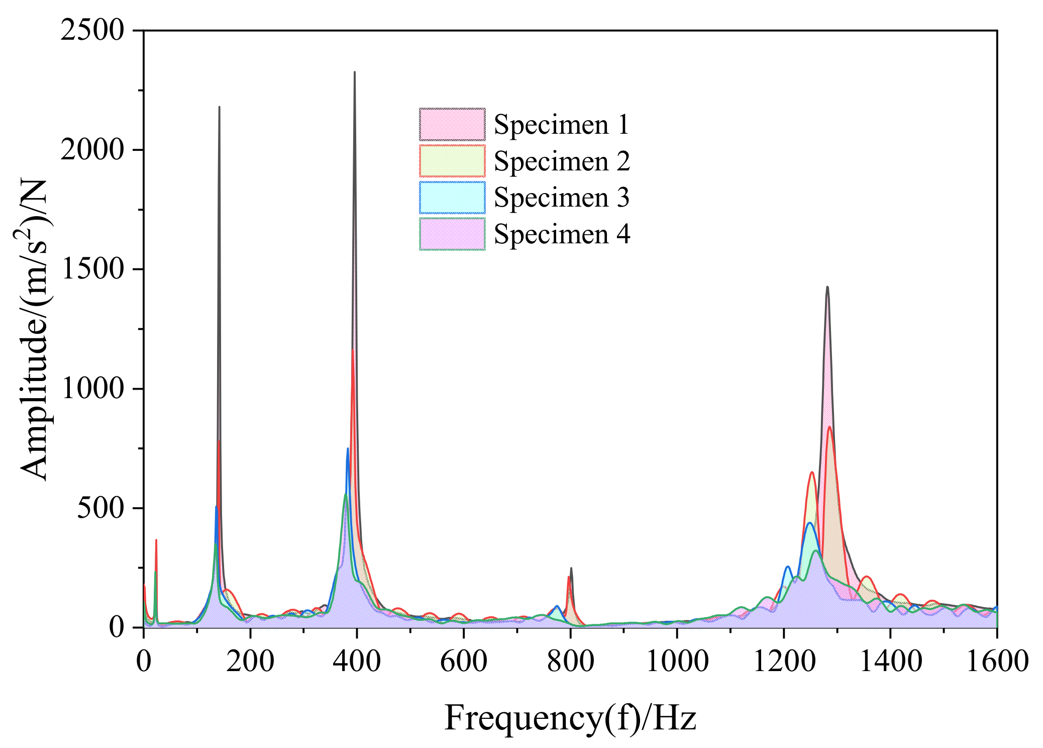 Processes 10 00635 g016