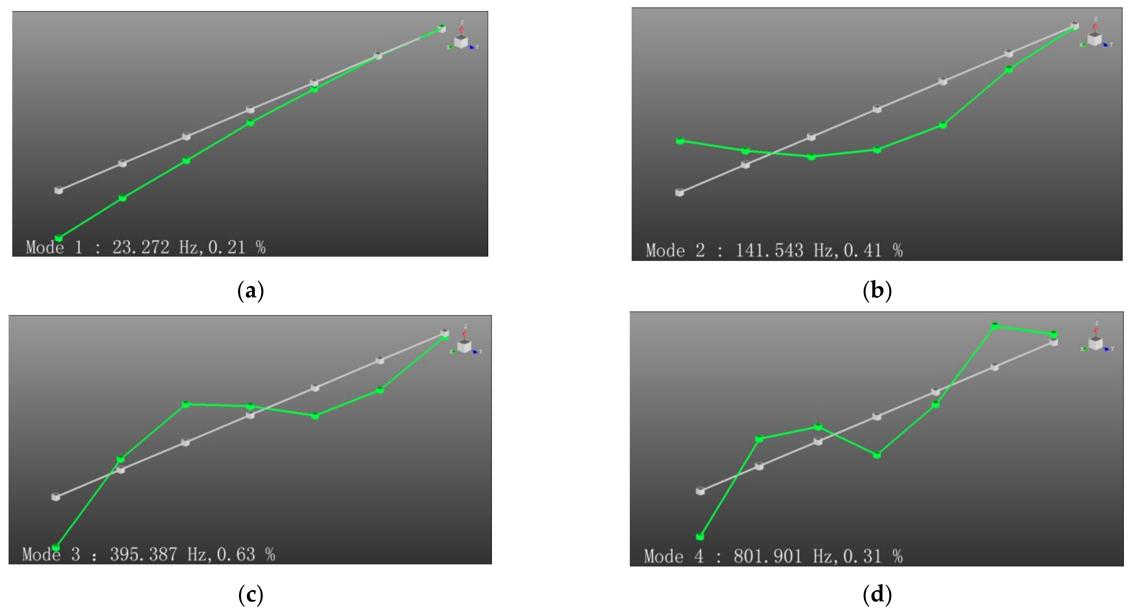 Processes 10 00635 g019