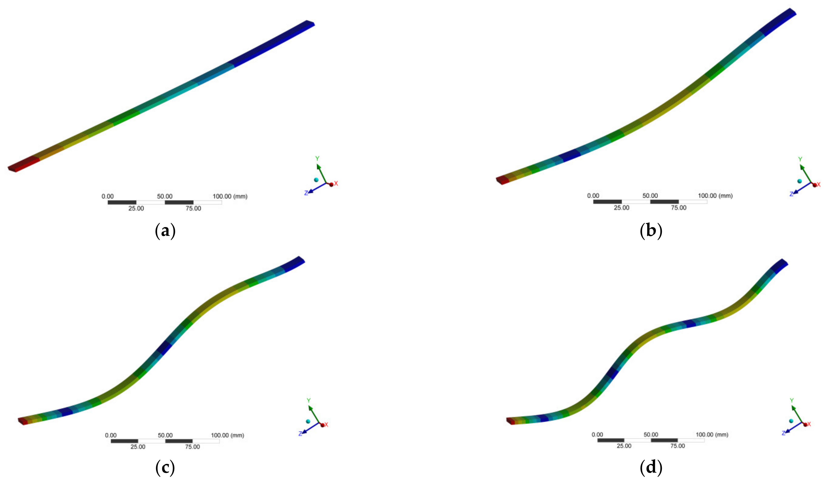Processes 10 00635 g020