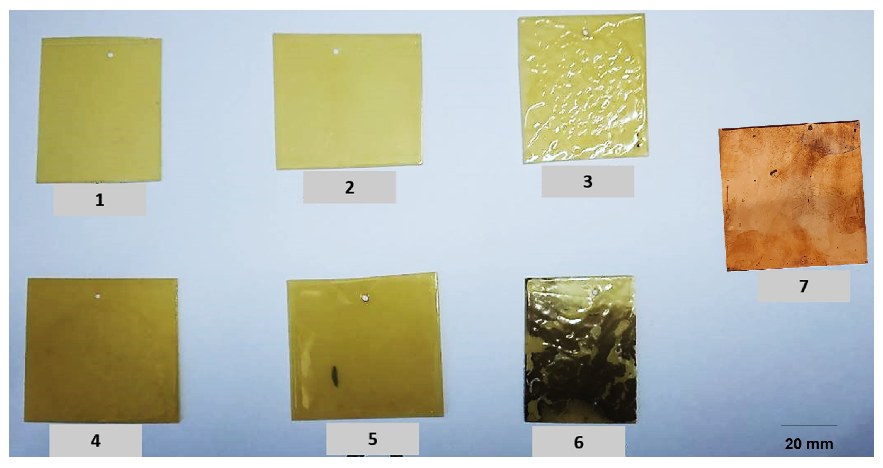 Processes 10 00636 g002