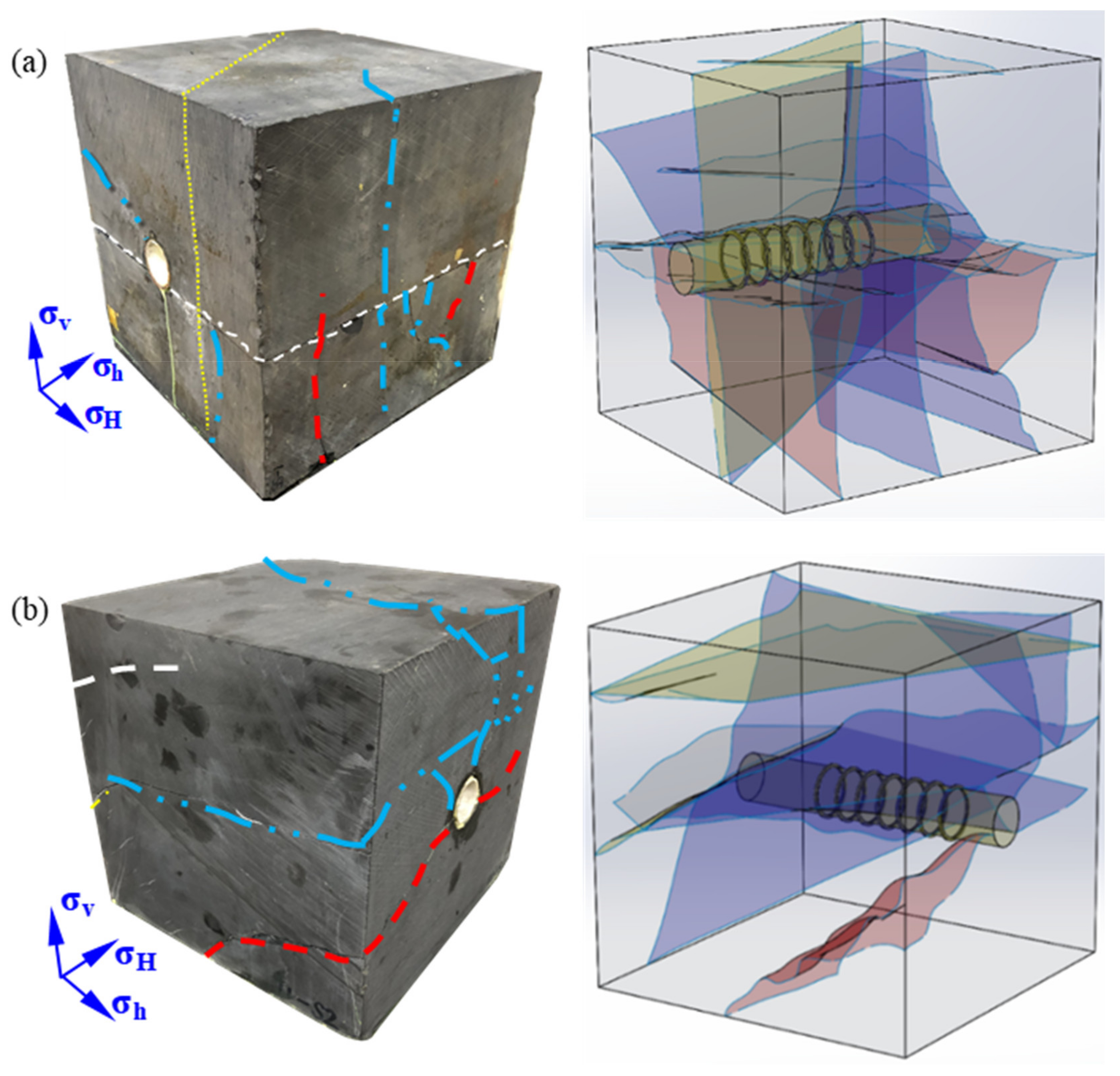 Processes 10 00637 g003a 550