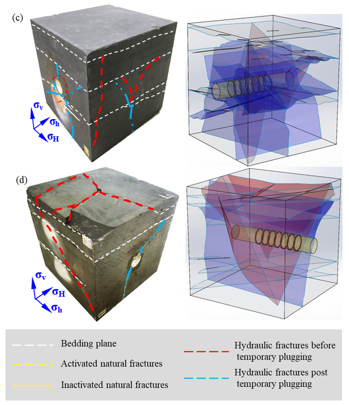 Processes 10 00637 g003b 550