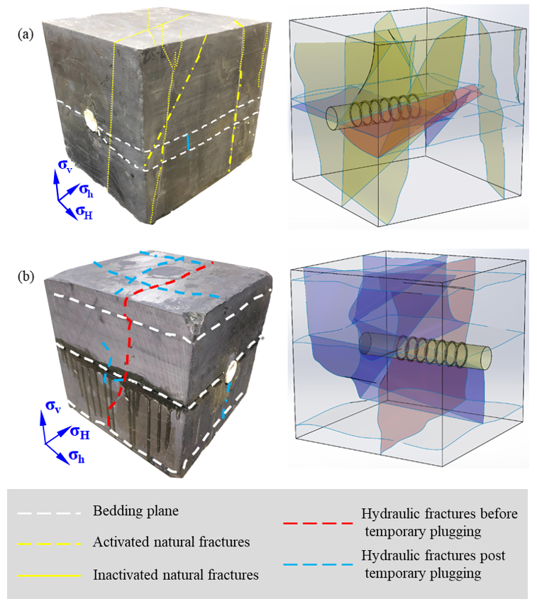 Processes 10 00637 g004 550