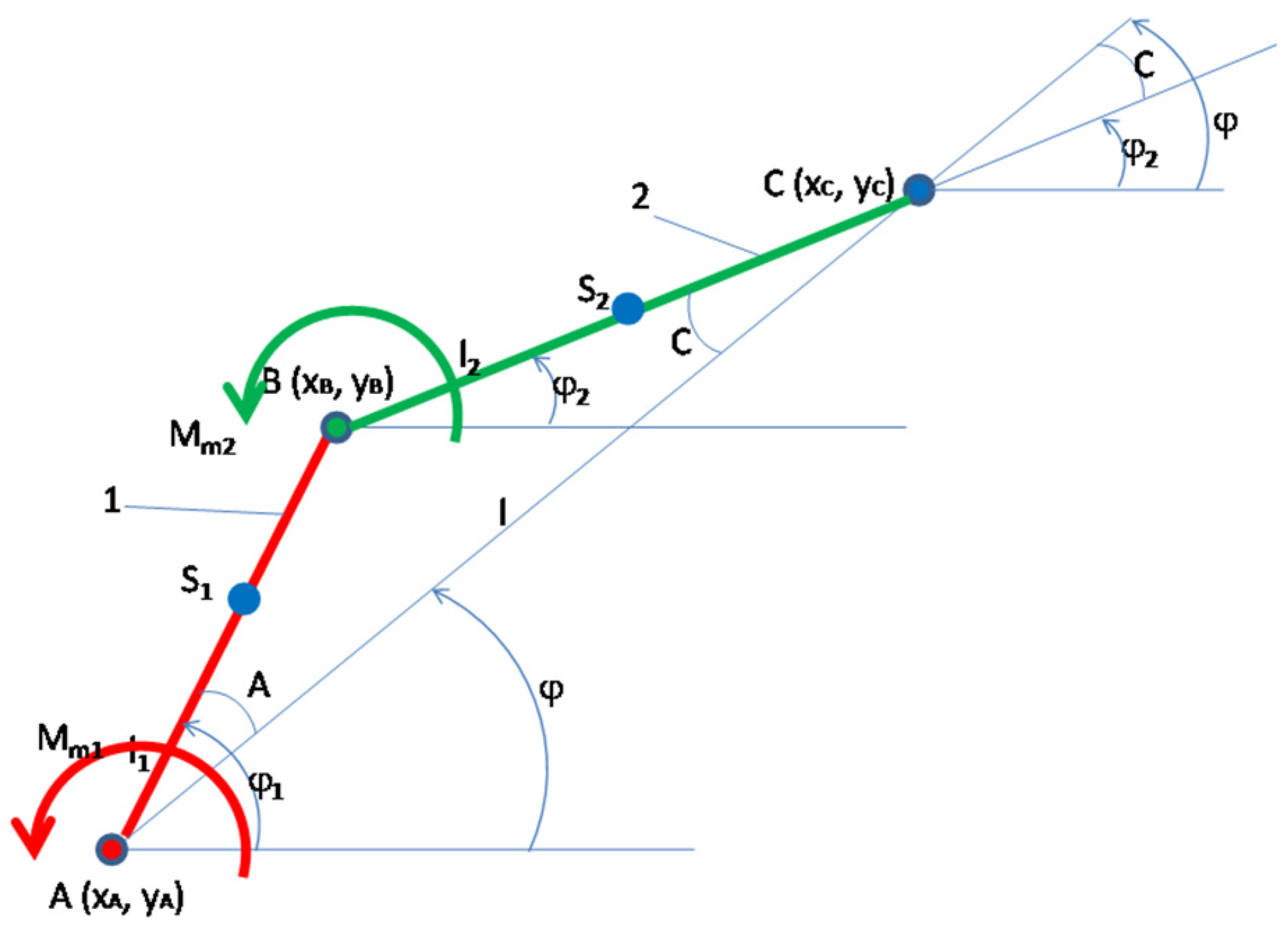 Processes 10 00640 g001