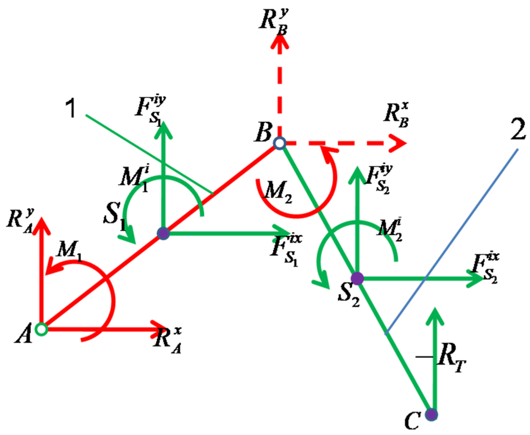Processes 10 00640 g002