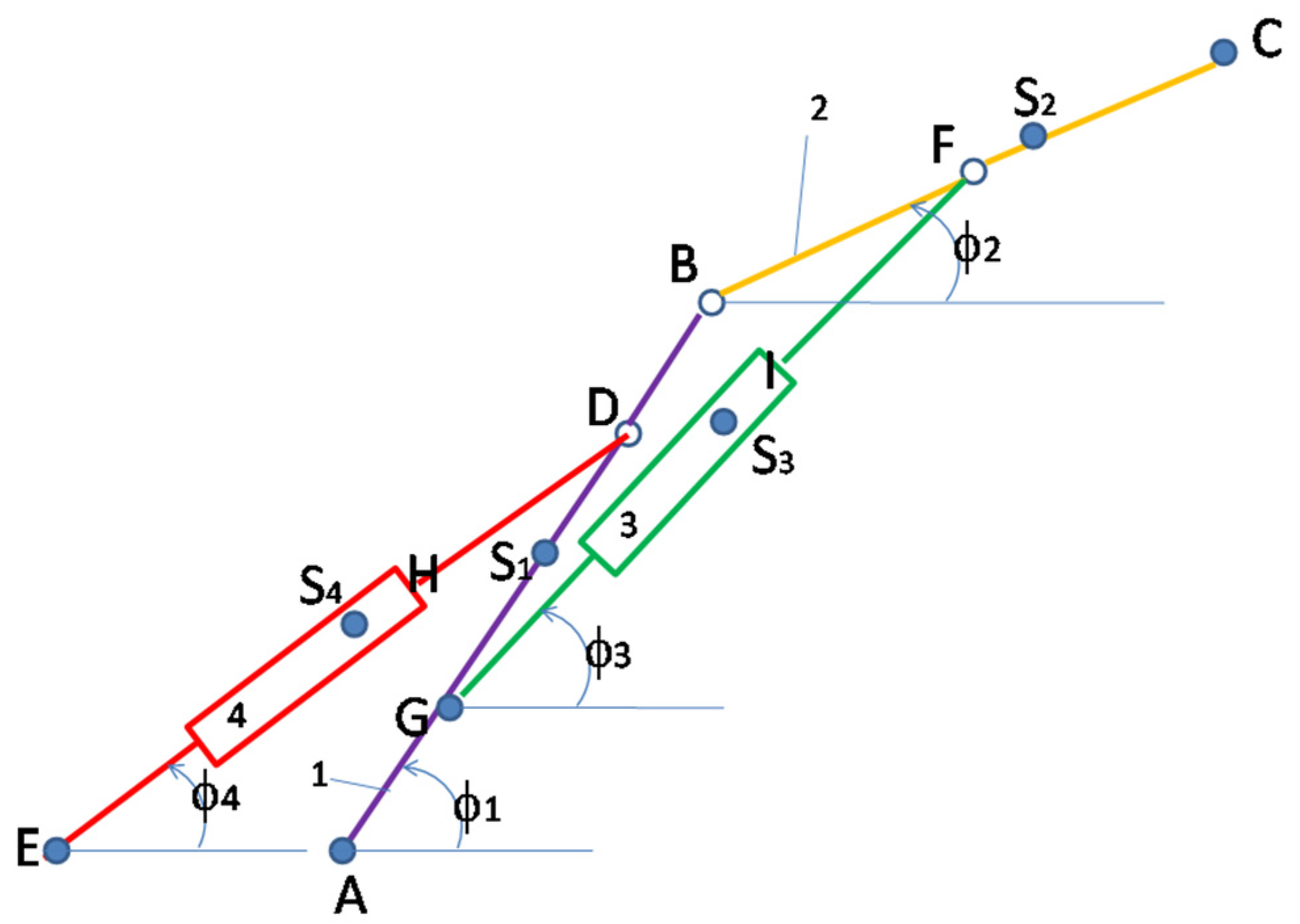 Processes 10 00640 g015