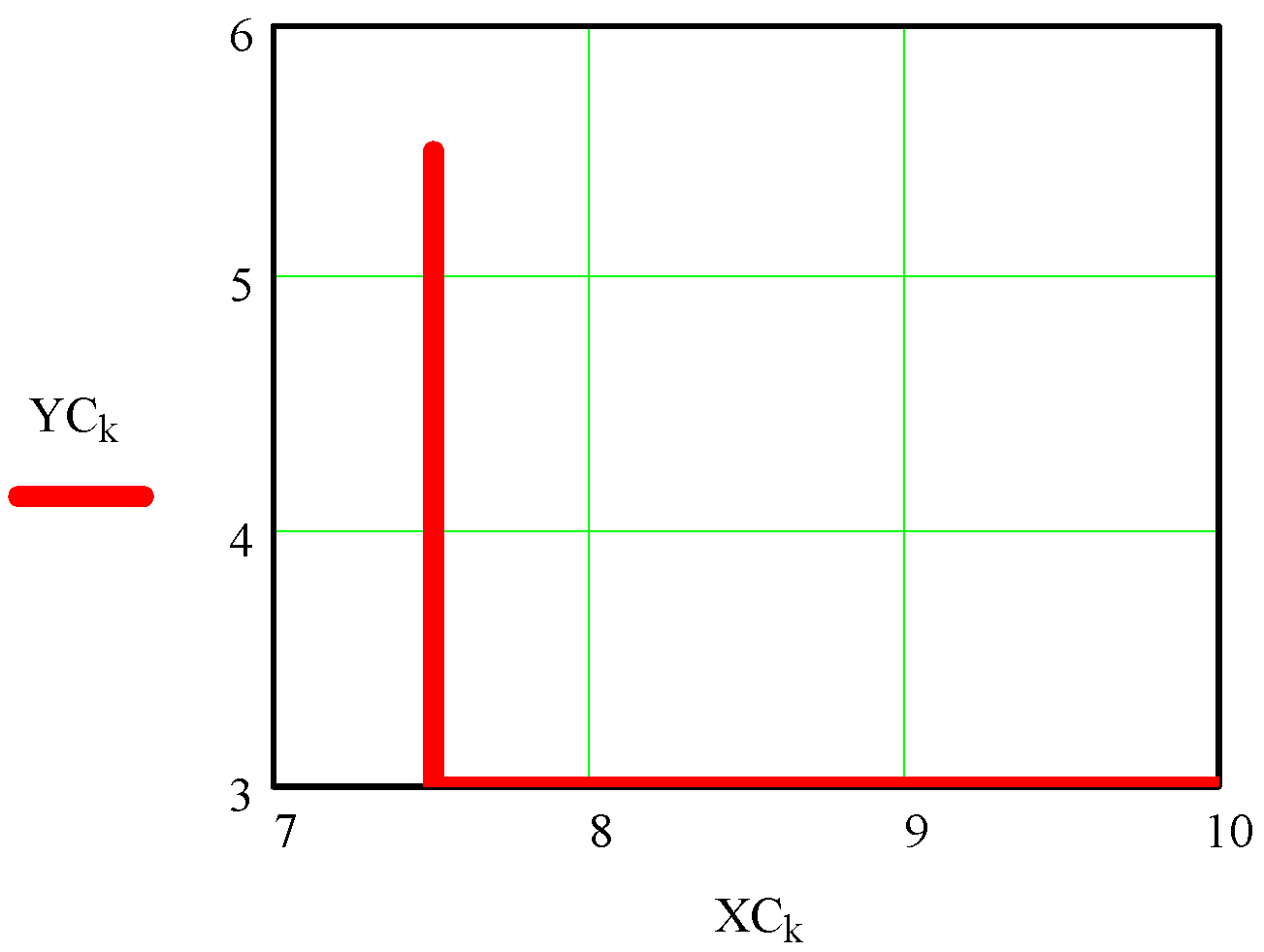 Processes 10 00640 g0a1
