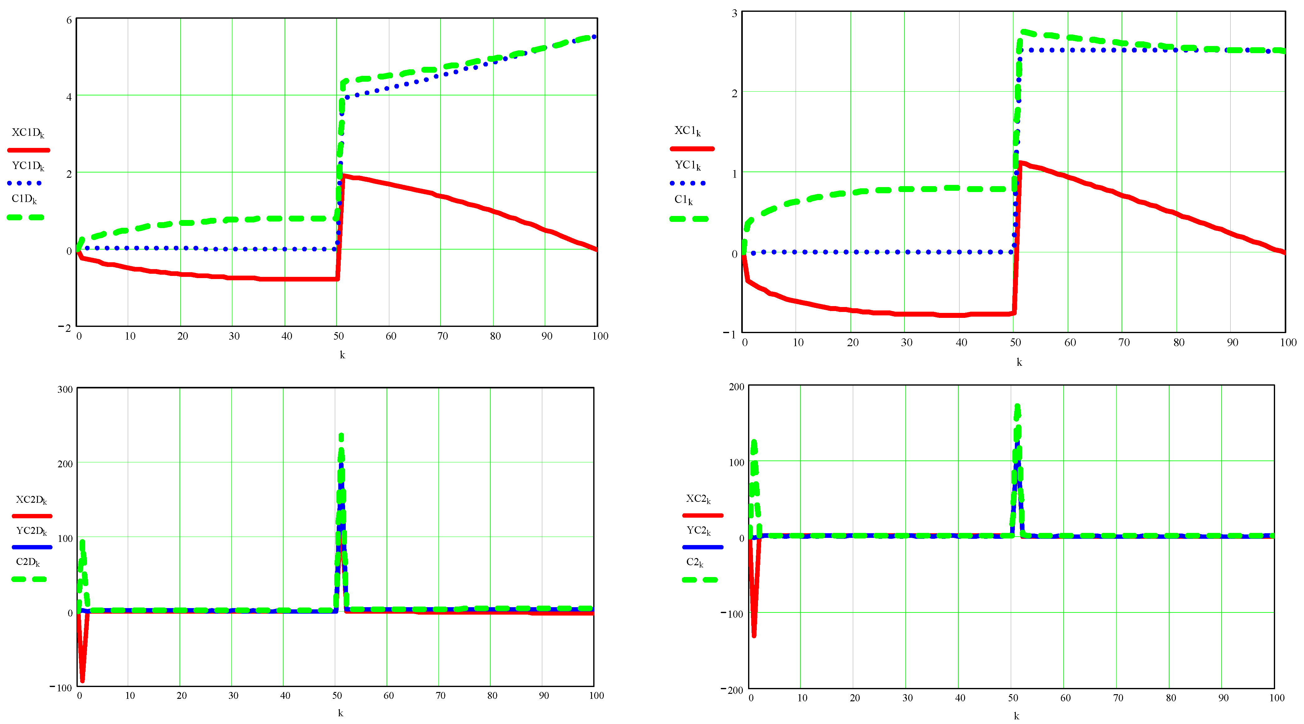 Processes 10 00640 g0a12